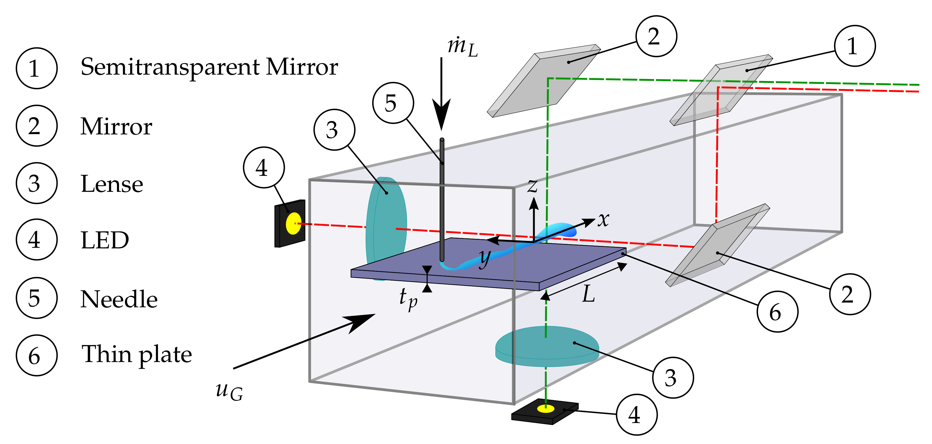 Aerospace 08 00091 g002