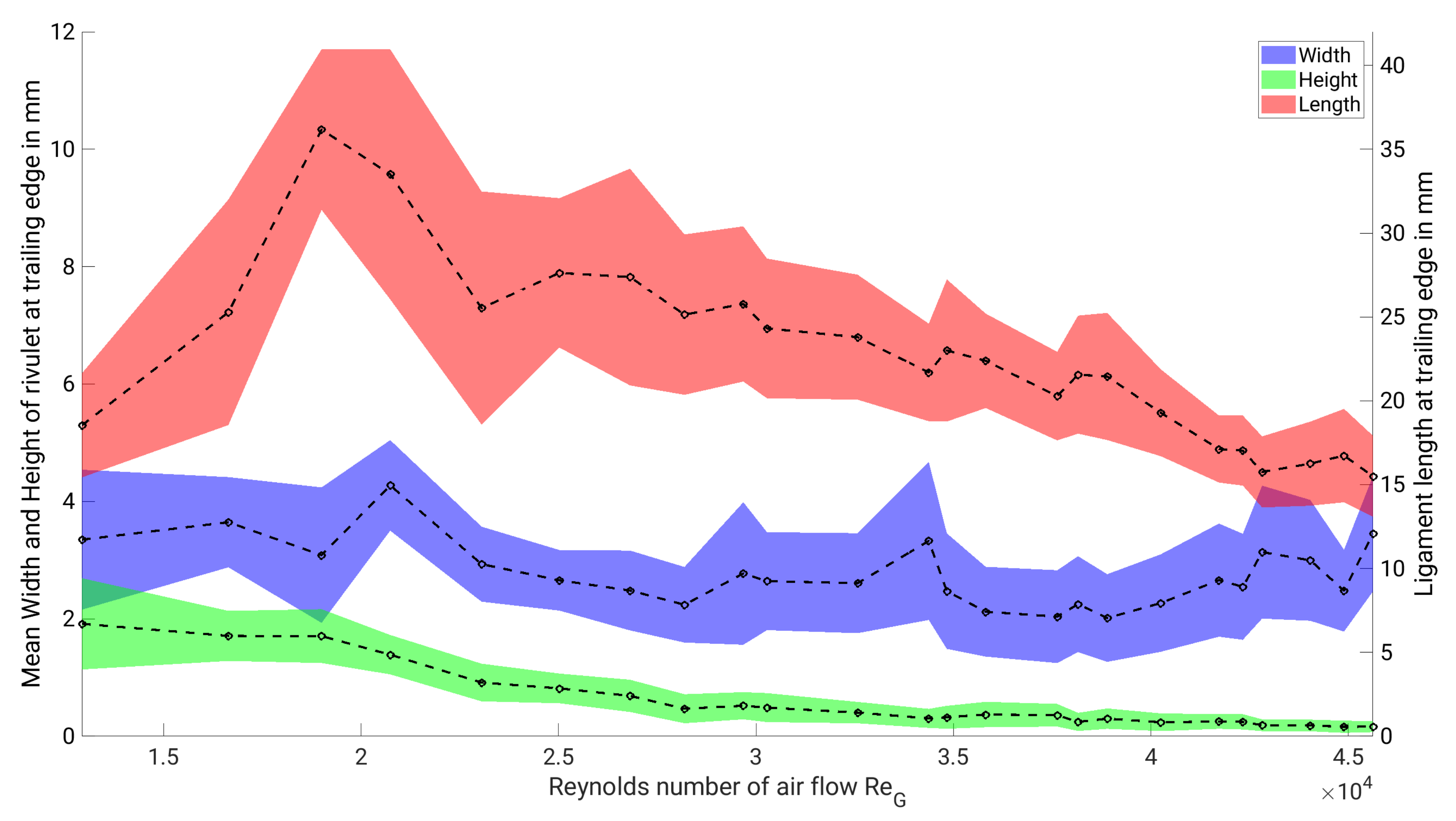 Aerospace 08 00091 g004