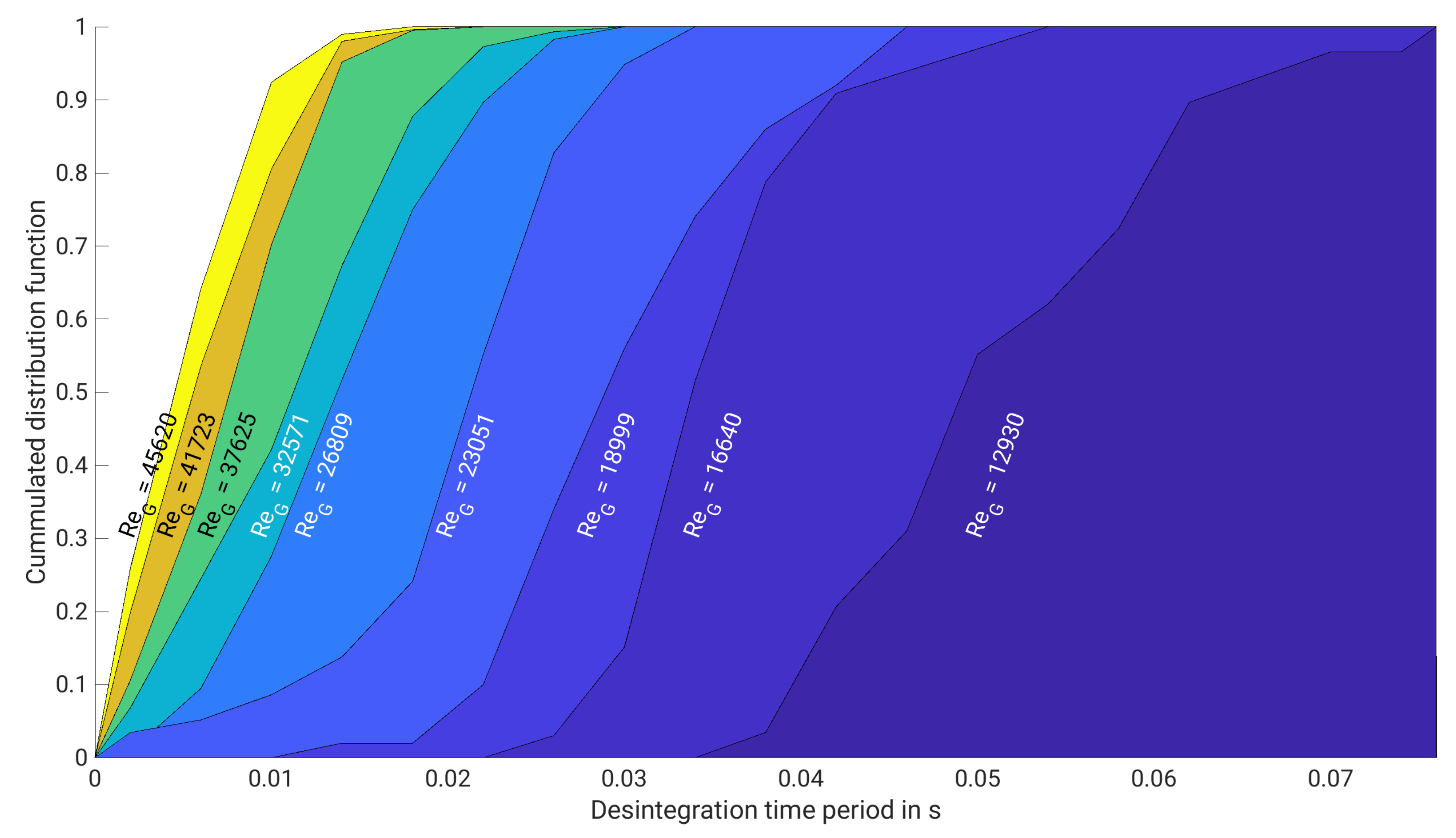 Aerospace 08 00091 g005
