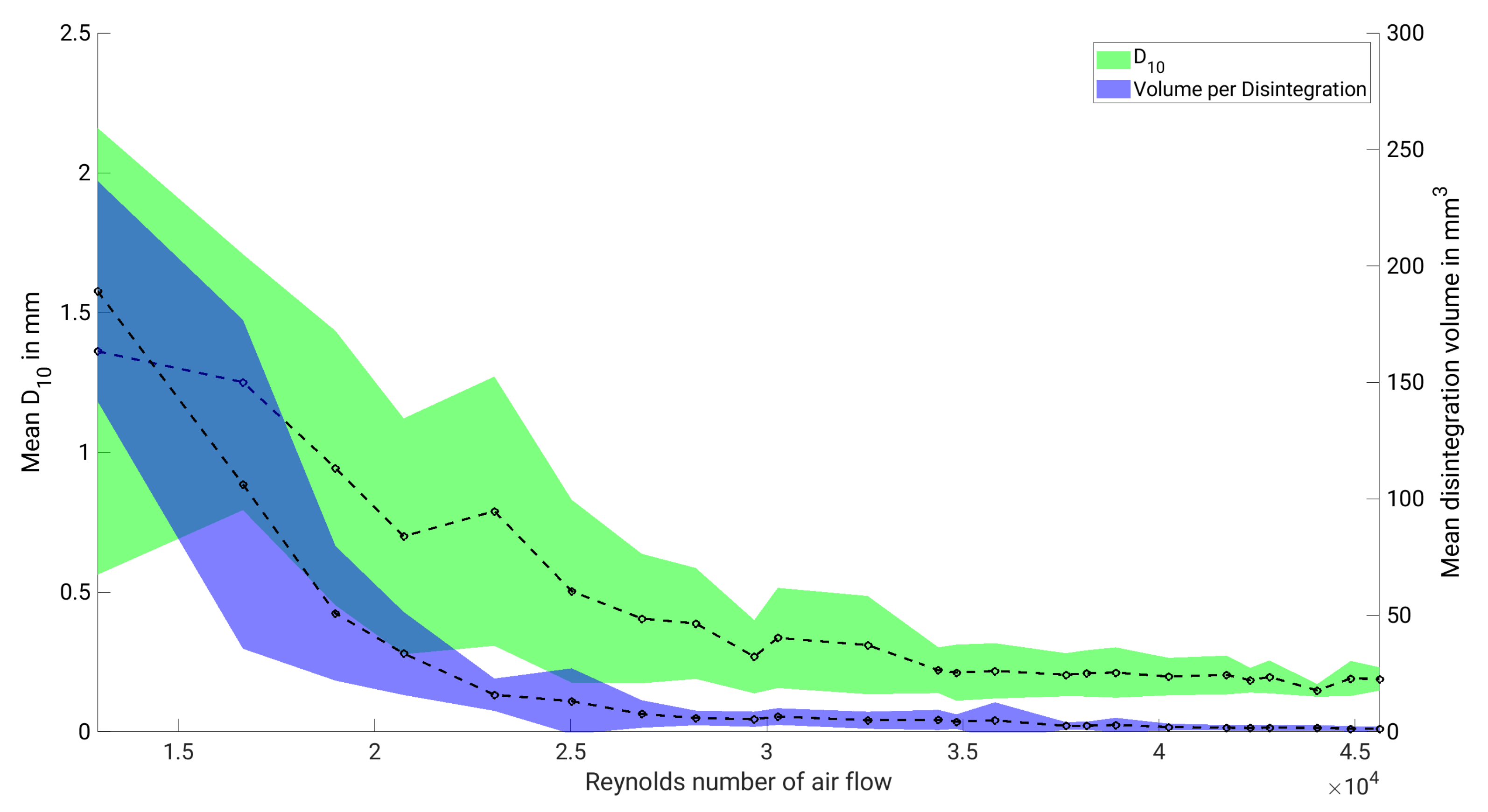 Aerospace 08 00091 g006