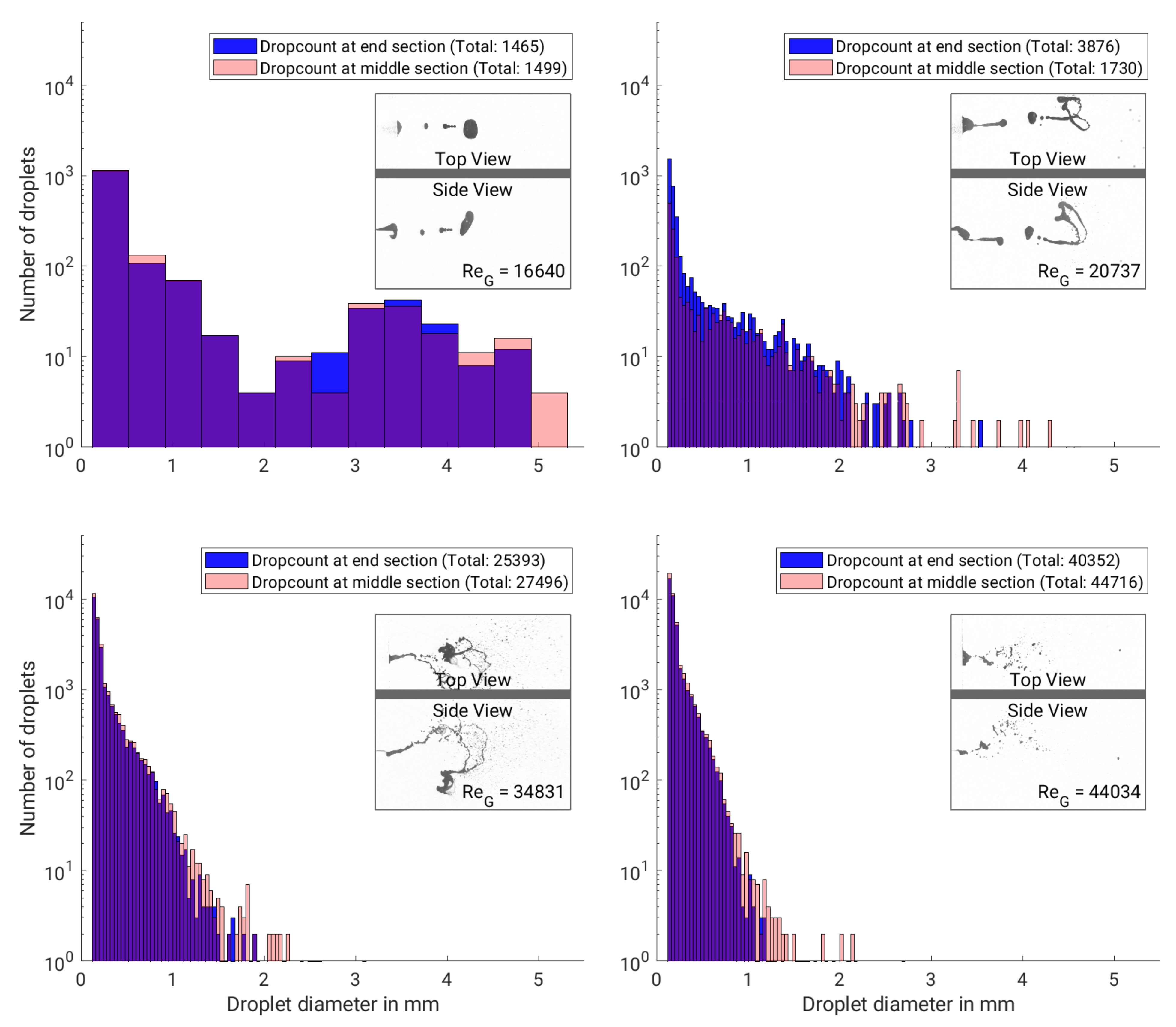 Aerospace 08 00091 g007