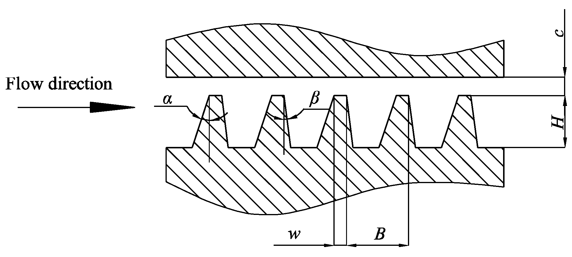 Aerospace Free FullText Shape Optimization of Labyrinth Seals to