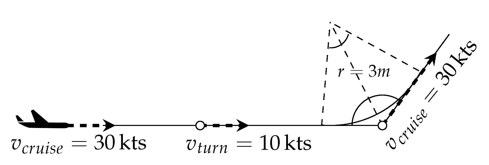 Aerospace 08 00093 g004