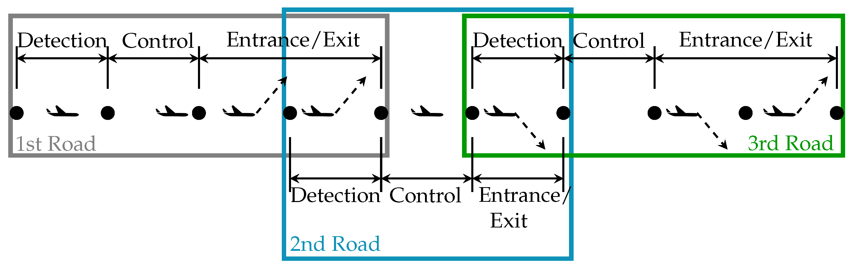 Aerospace 08 00093 g011
