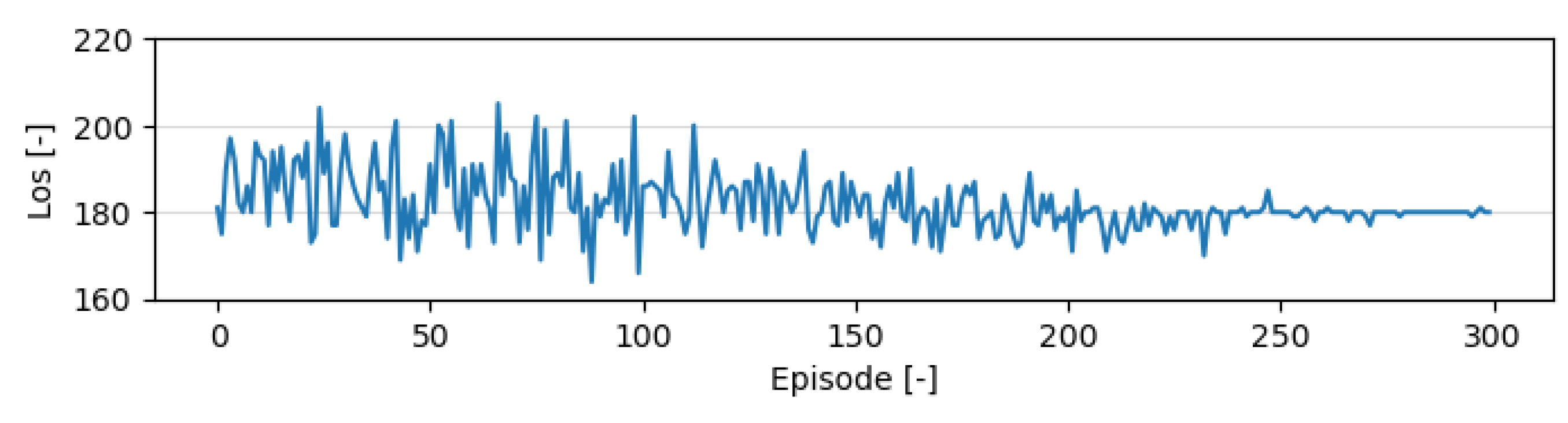 Aerospace 08 00093 g013