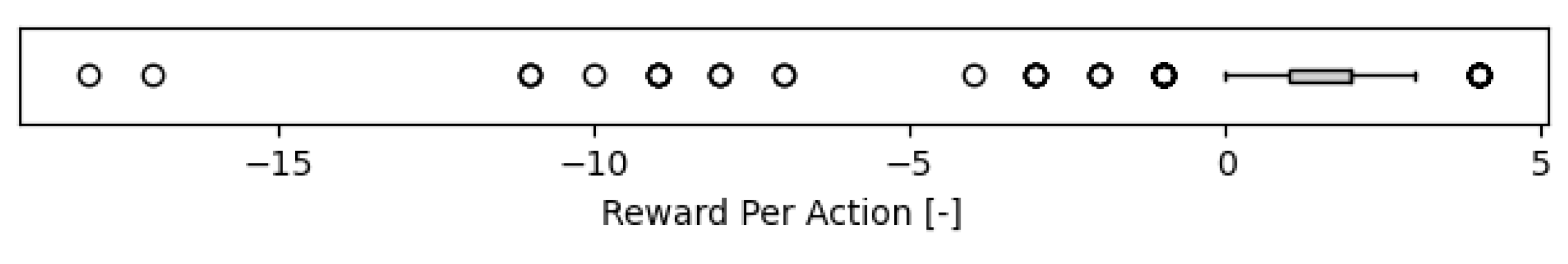 Aerospace 08 00093 g015