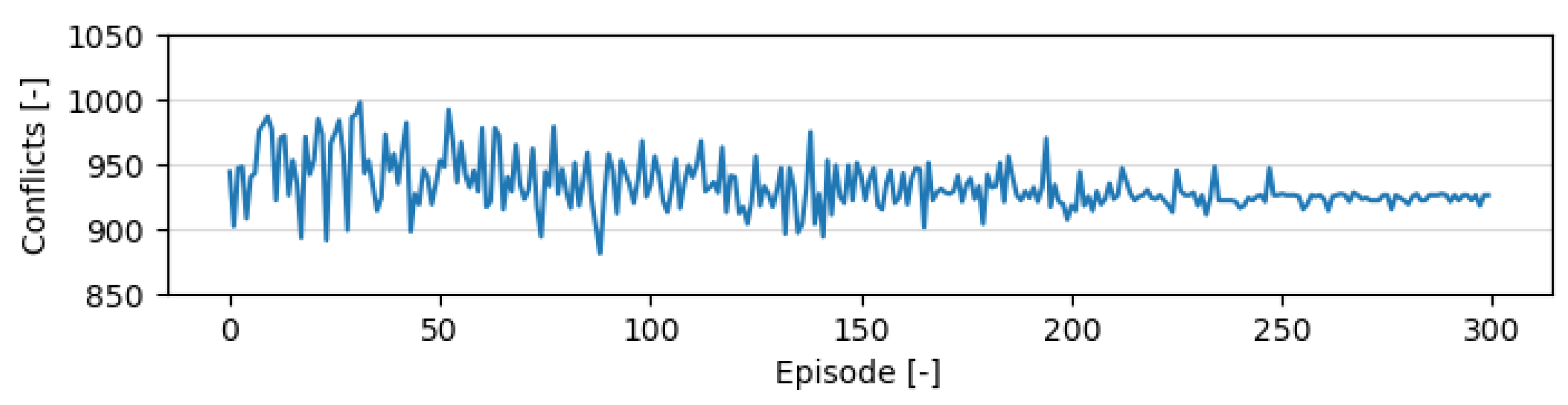 Aerospace 08 00093 g016