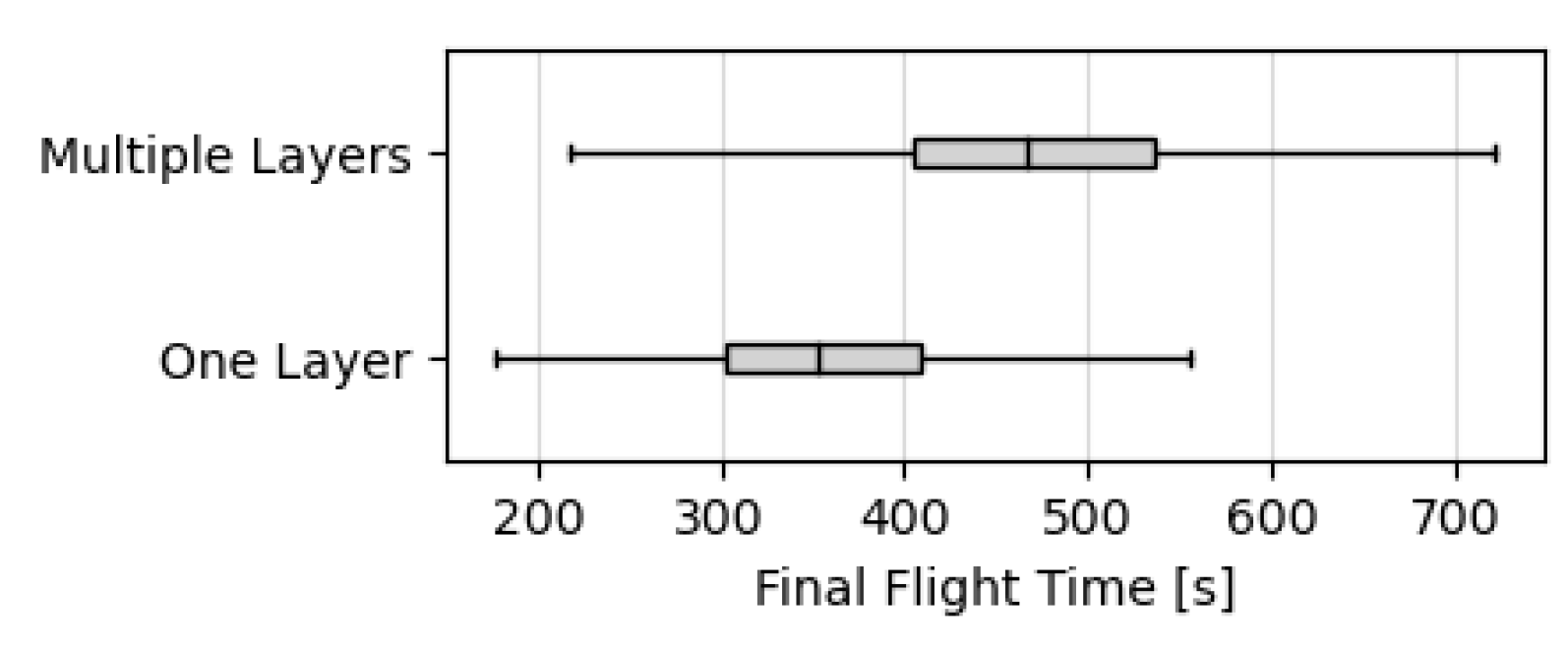 Aerospace 08 00093 g024