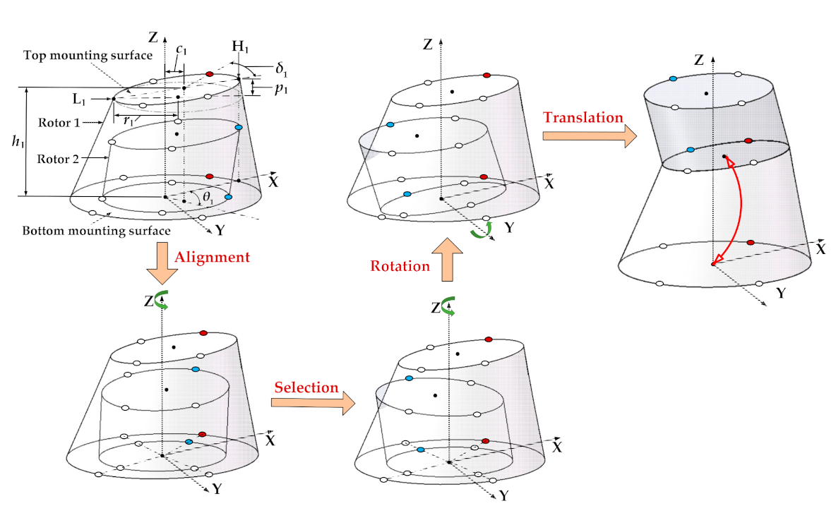 Aerospace 08 00094 g002