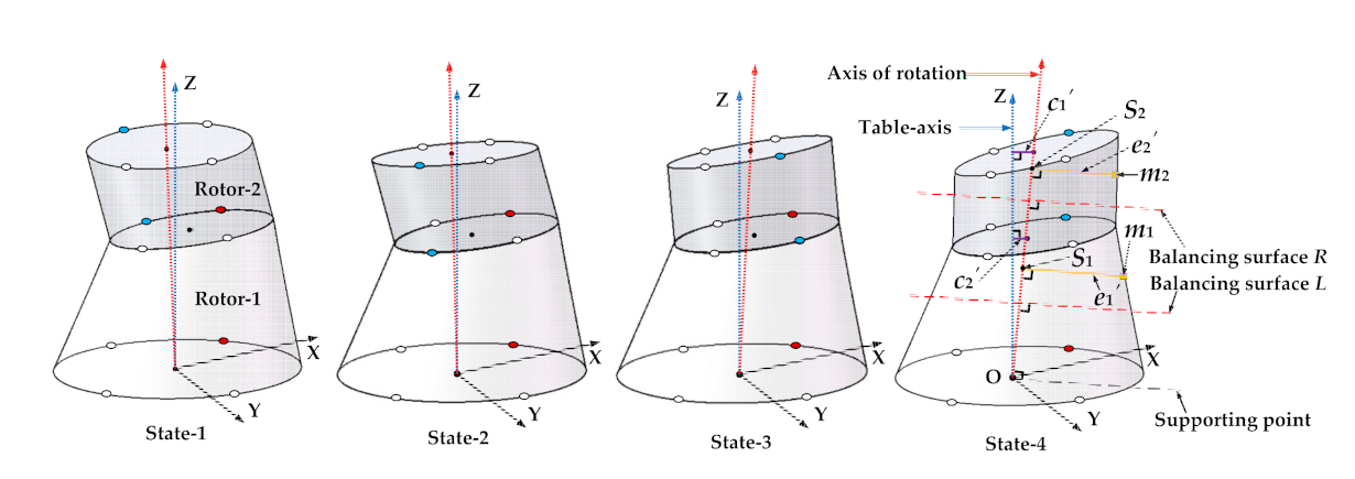 Aerospace 08 00094 g003