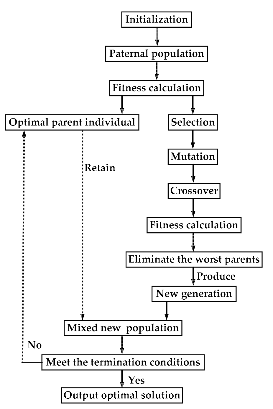 Aerospace 08 00094 g005