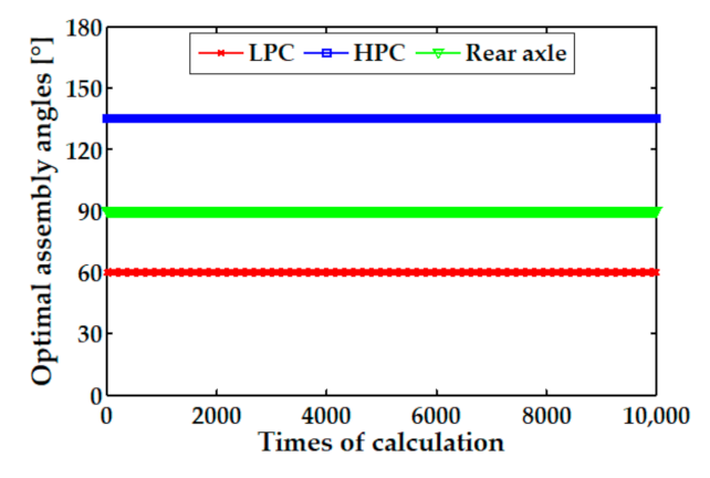 Aerospace 08 00094 g012