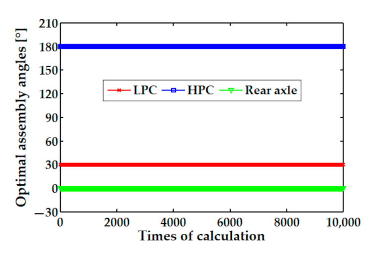 Aerospace 08 00094 g013