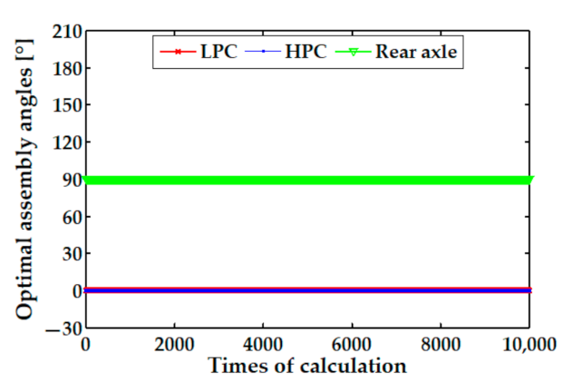 Aerospace 08 00094 g014