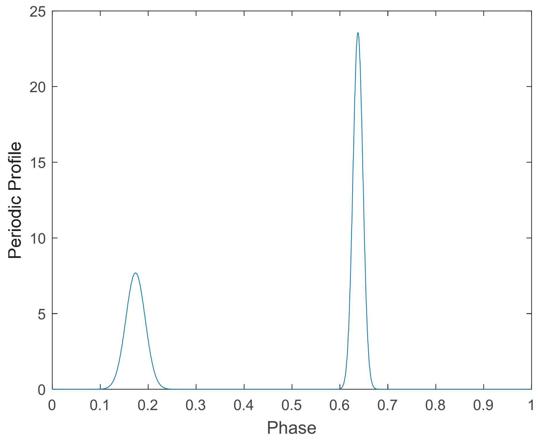 Aerospace 08 00095 g003
