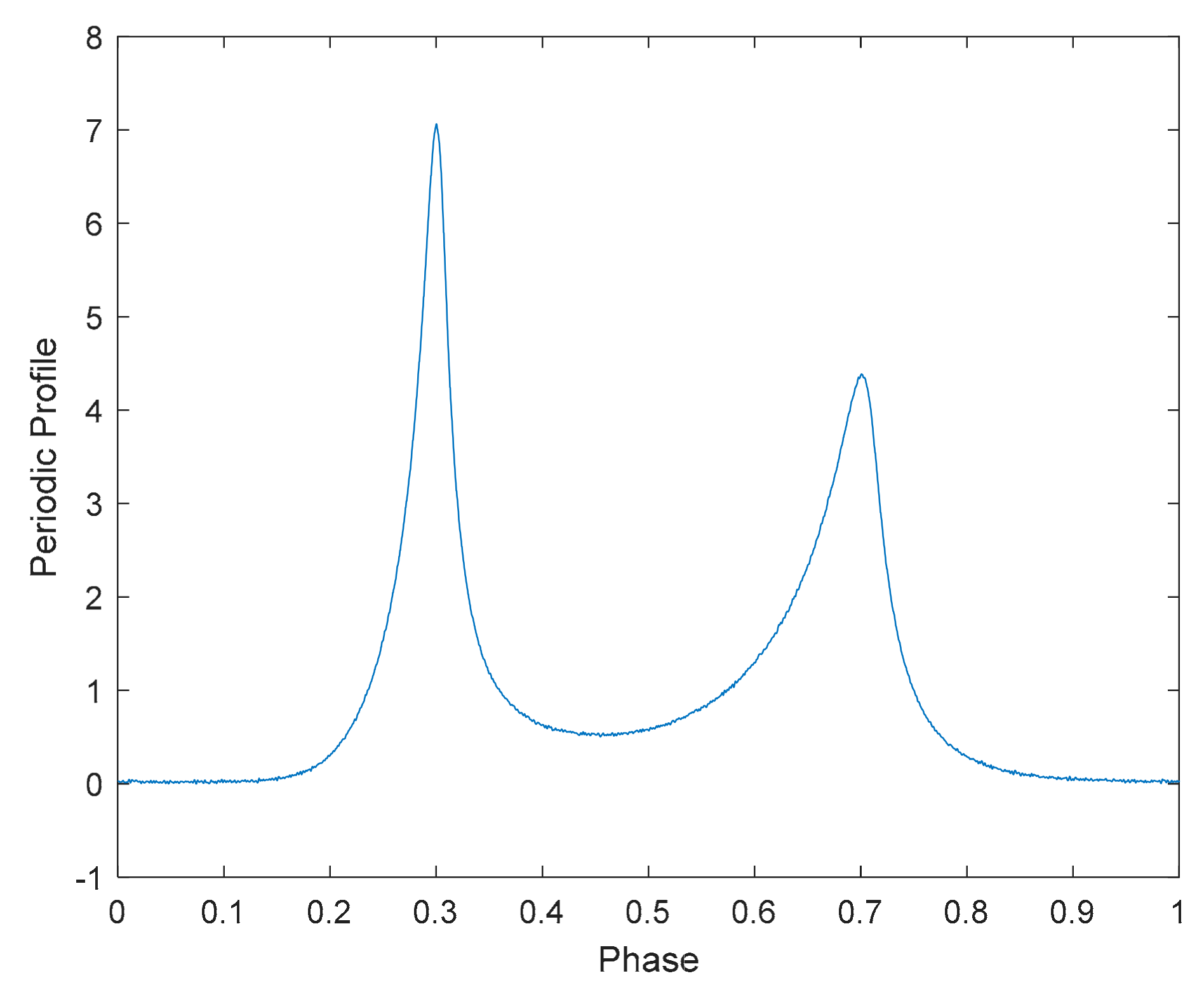 Aerospace 08 00095 g008
