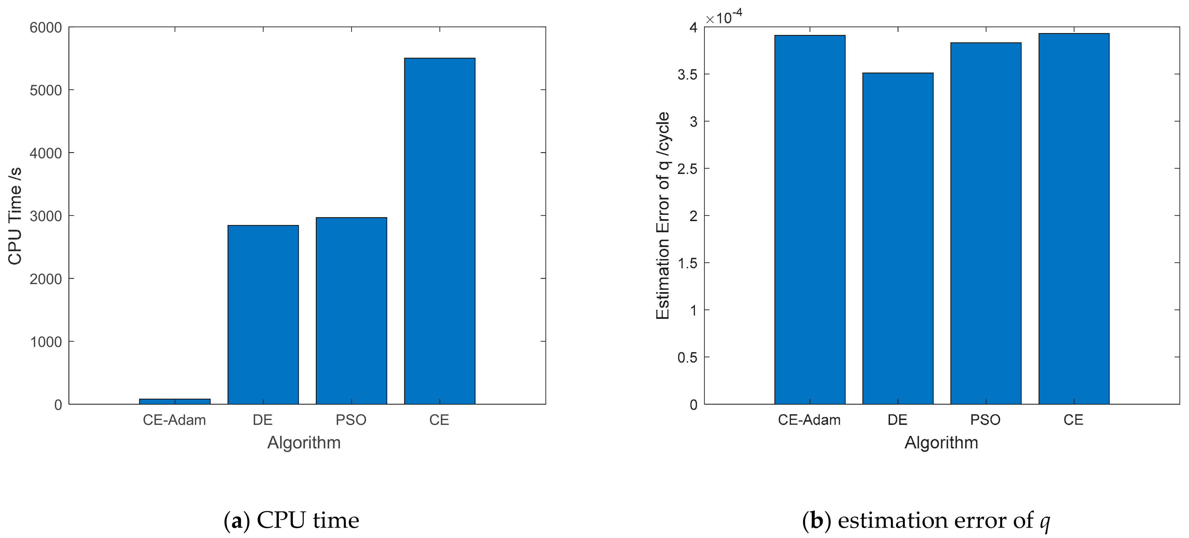 Aerospace 08 00095 g009