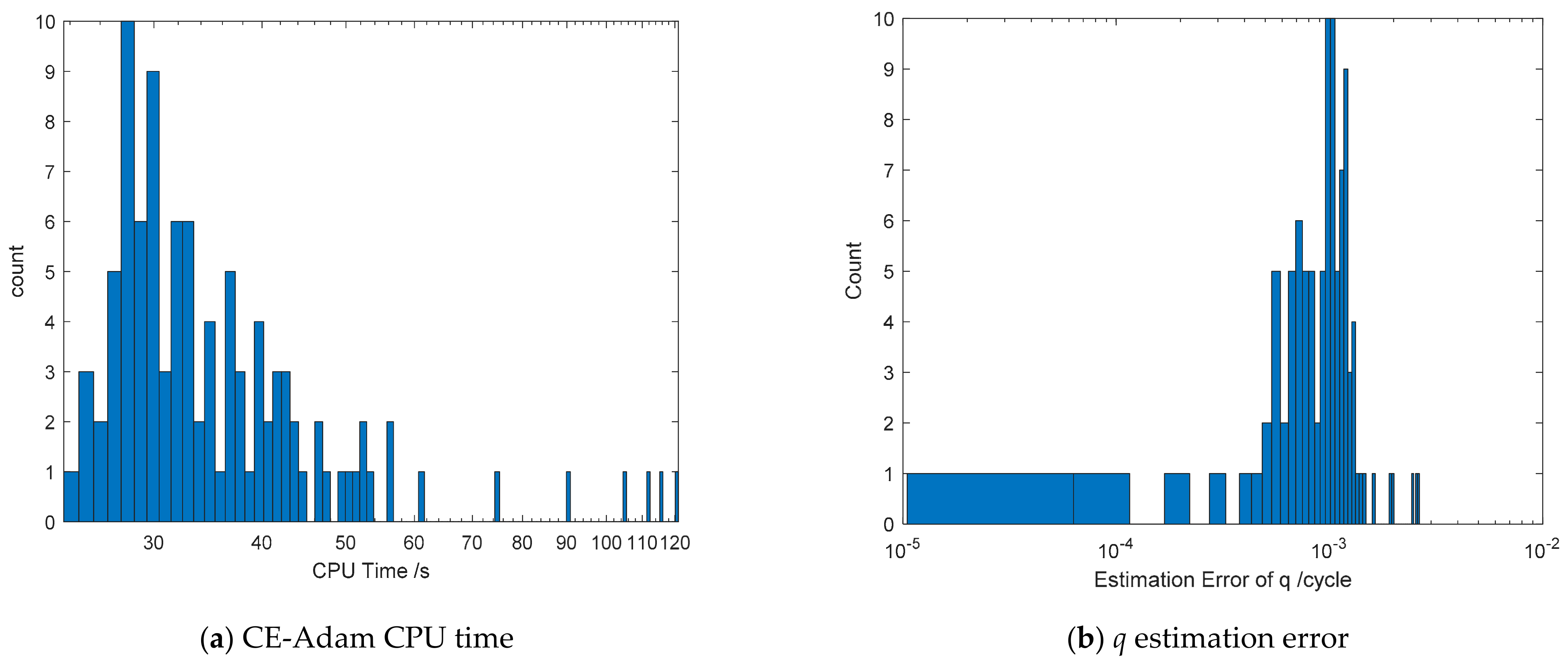 Aerospace 08 00095 g011