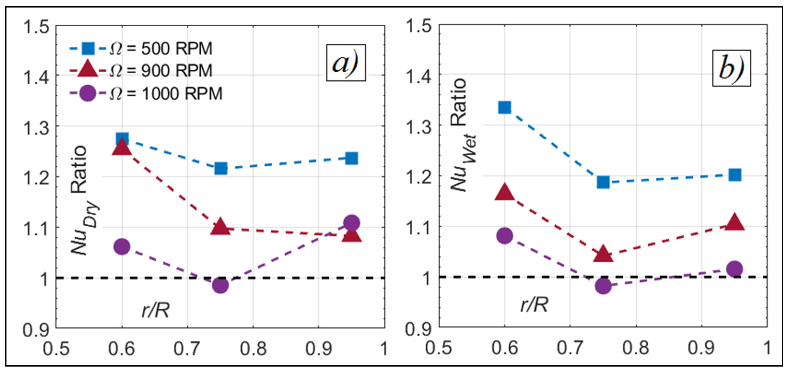 Aerospace 08 00096 g011 Aerospace 08 00096 g011