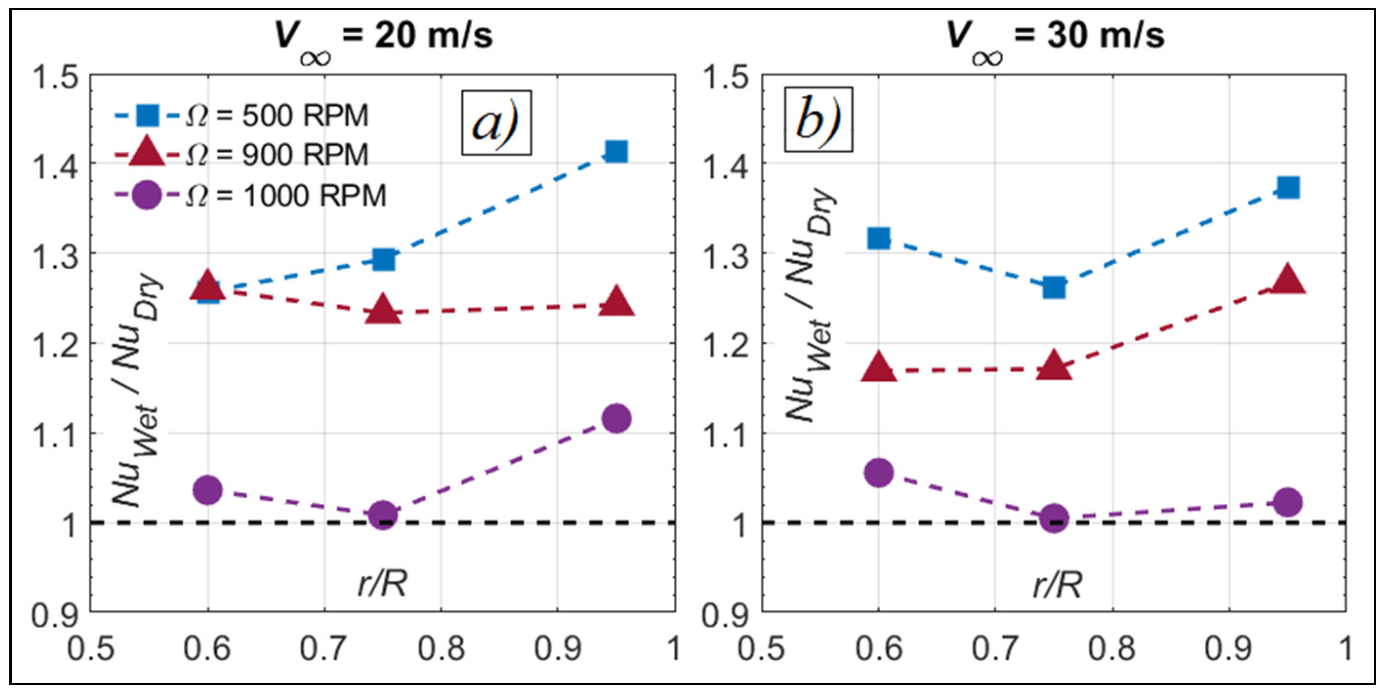 Aerospace 08 00096 g012 Aerospace 08 00096 g012