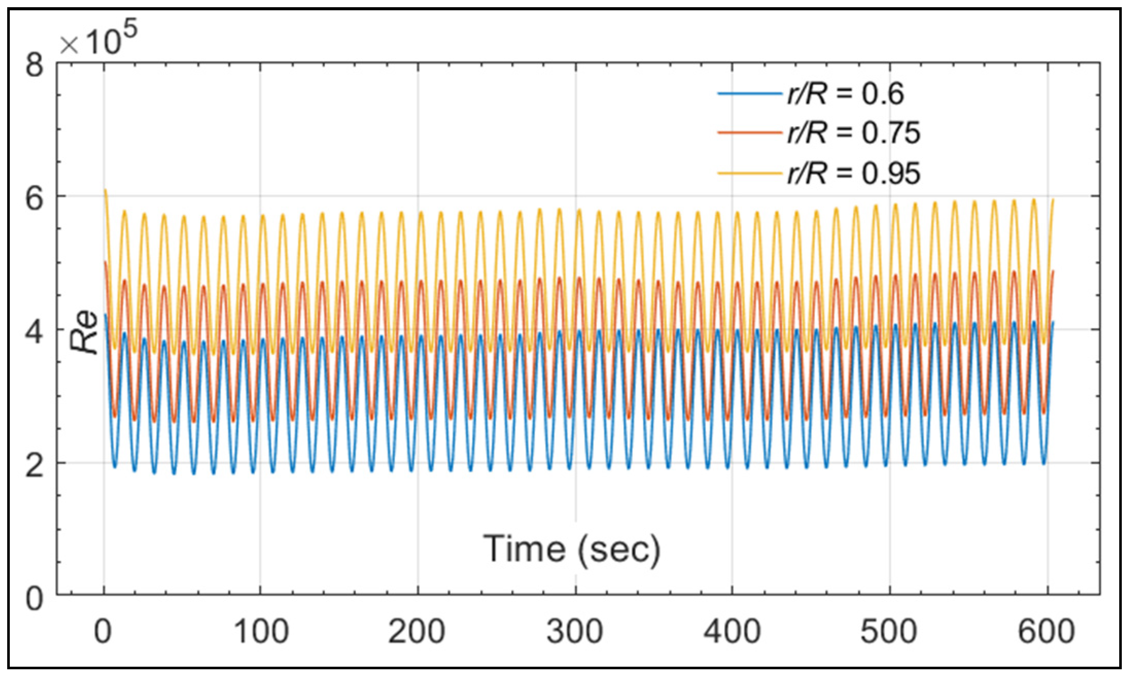 Aerospace 08 00096 g018 Aerospace 08 00096 g018