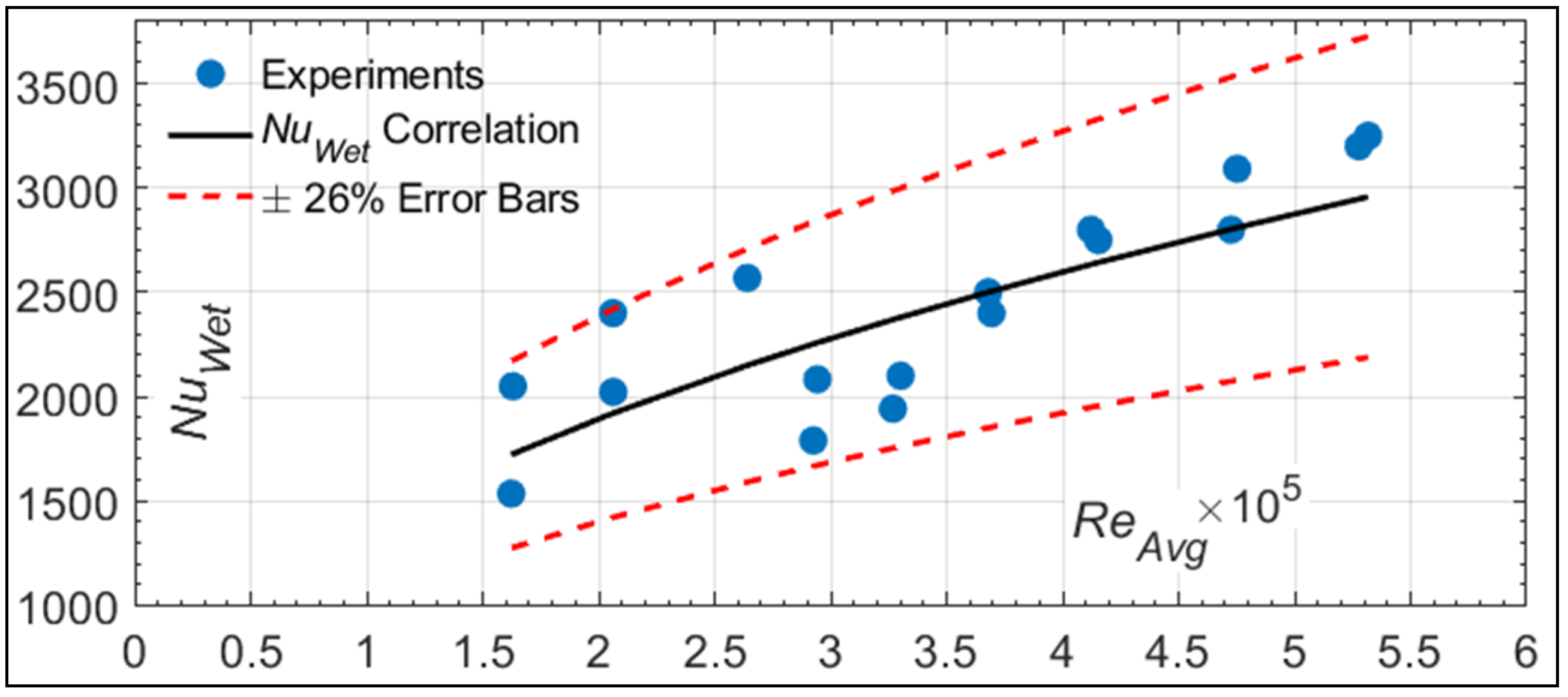 Aerospace 08 00096 g021 Aerospace 08 00096 g021