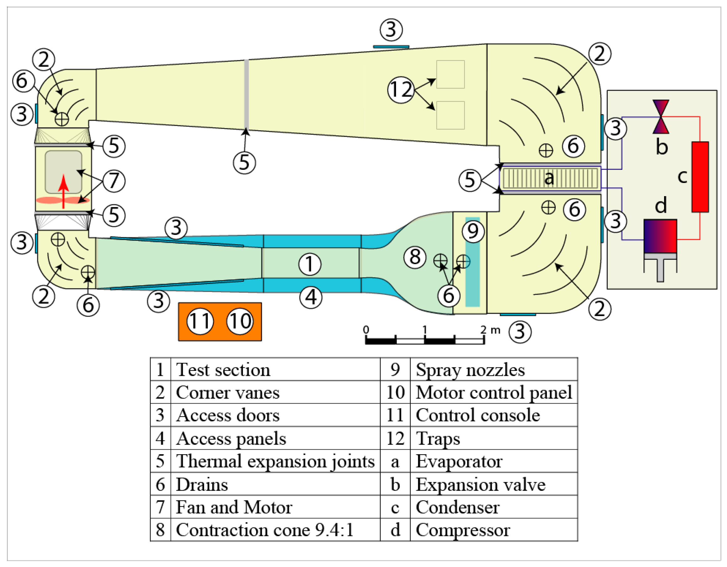 Aerospace 08 00098 g002