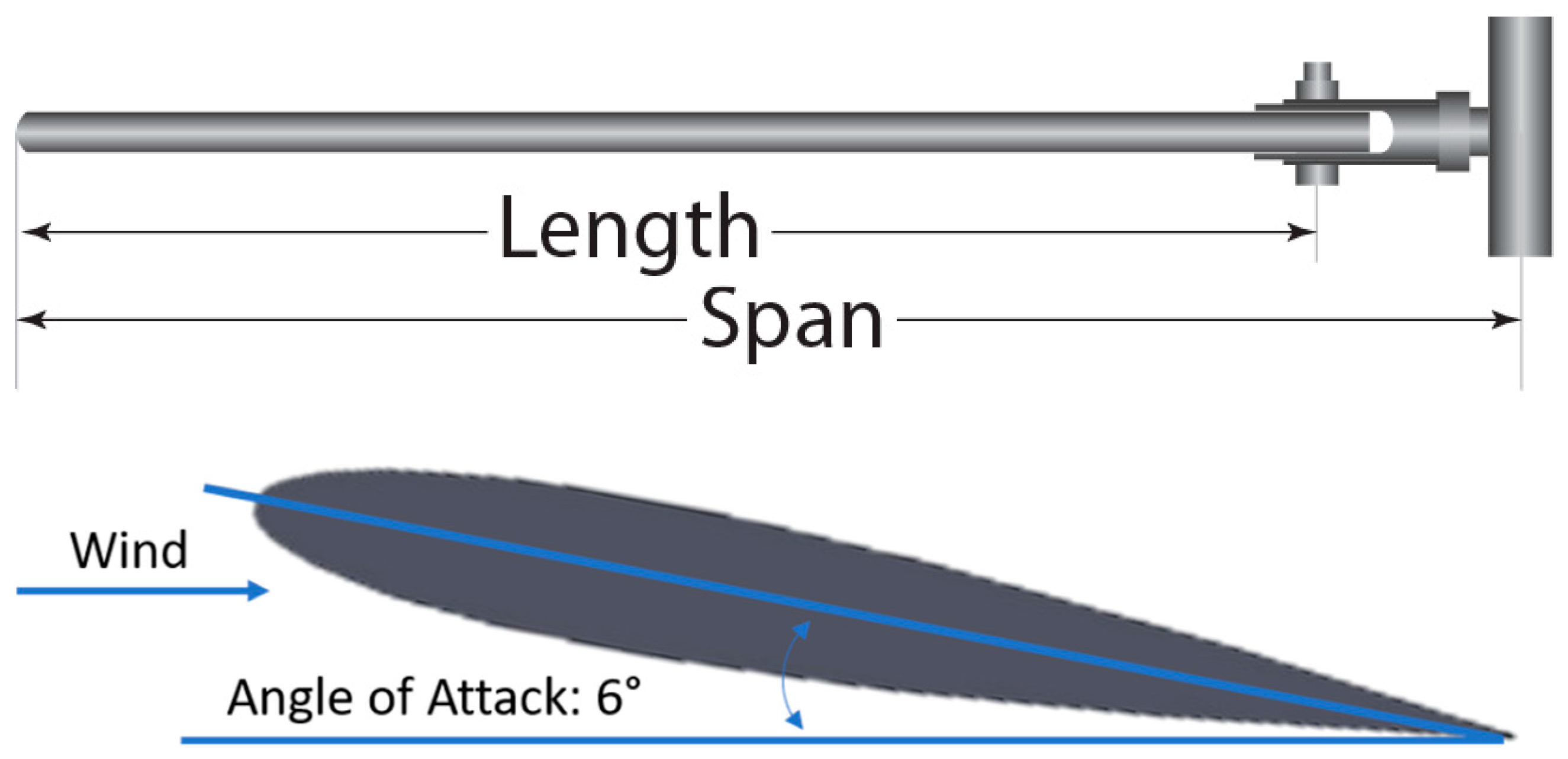 Aerospace 08 00098 g006