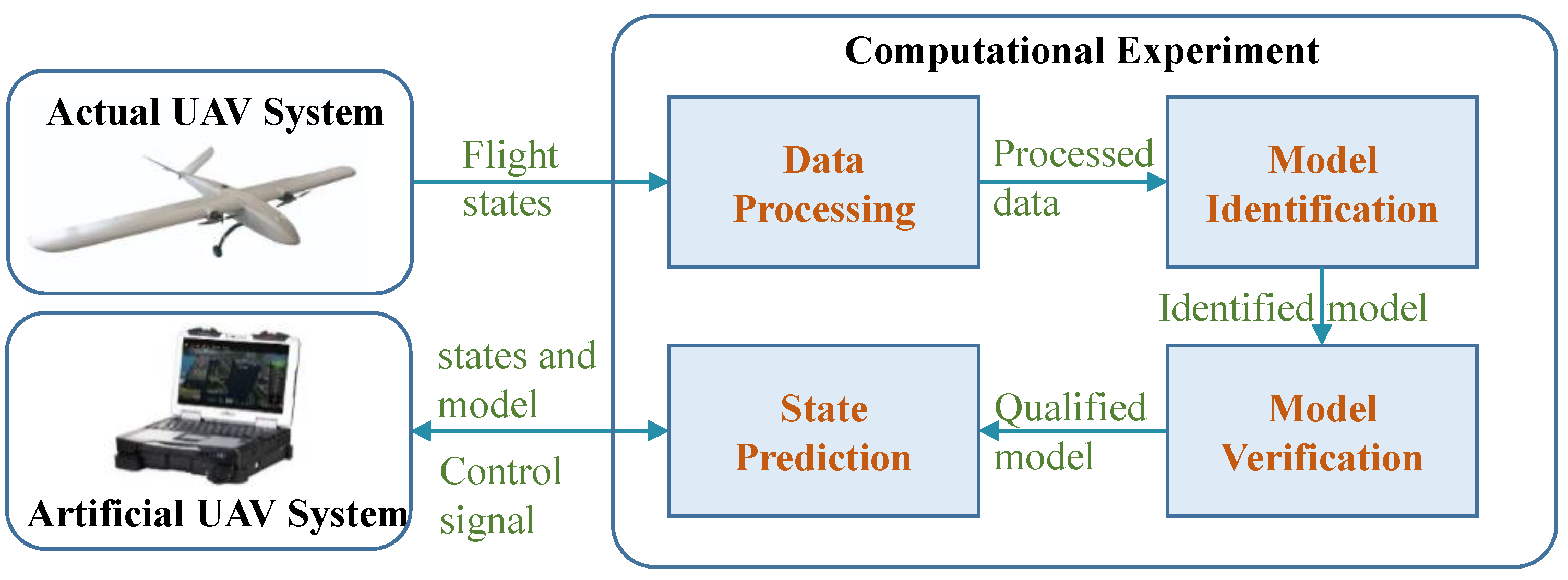 Aerospace 08 00099 g004 Aerospace 08 00099 g004