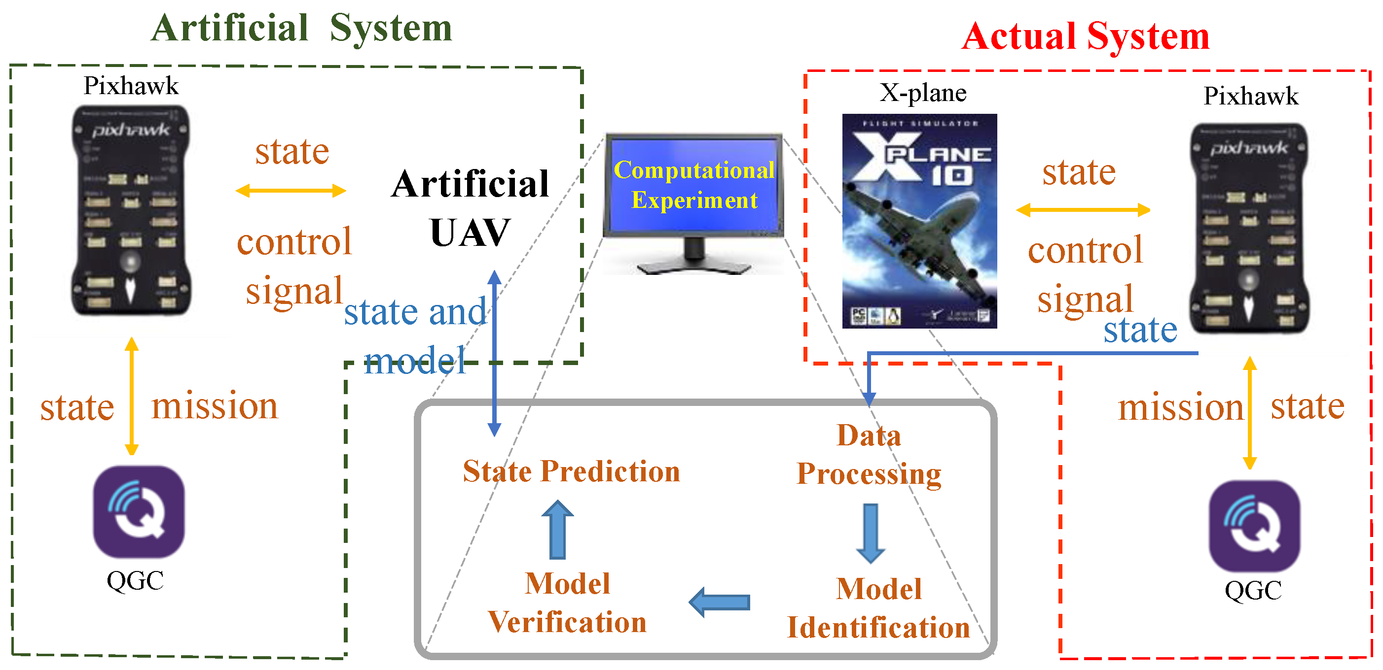 Aerospace 08 00099 g005 Aerospace 08 00099 g005