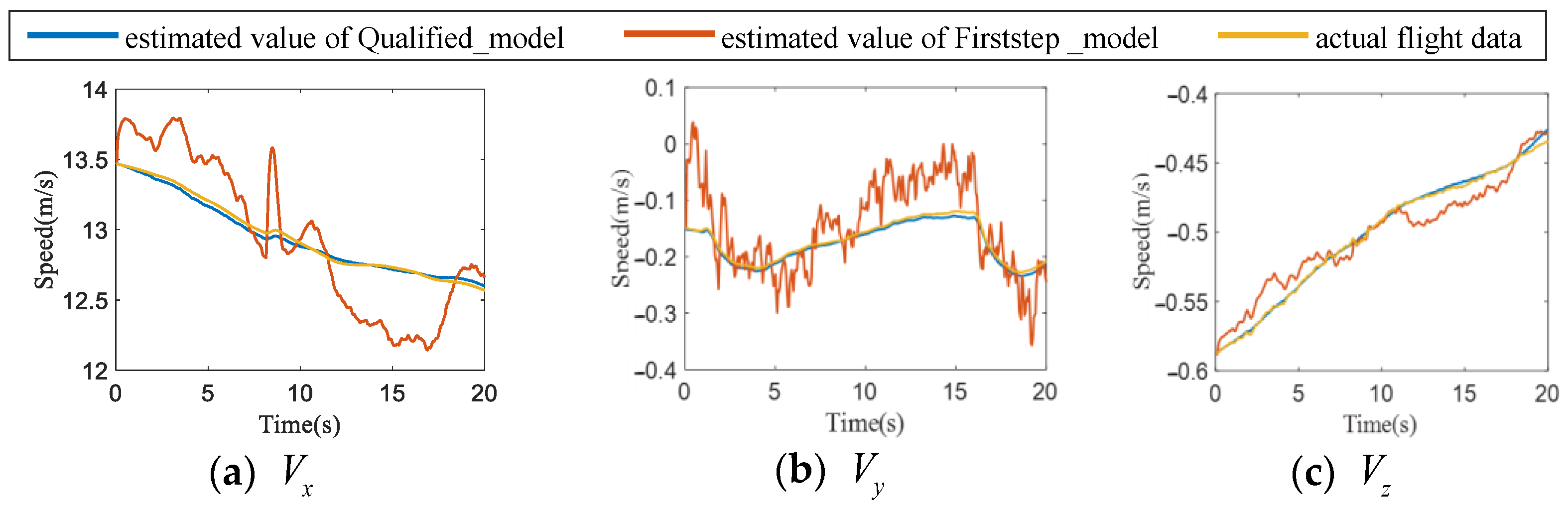 Aerospace 08 00099 g007 Aerospace 08 00099 g007