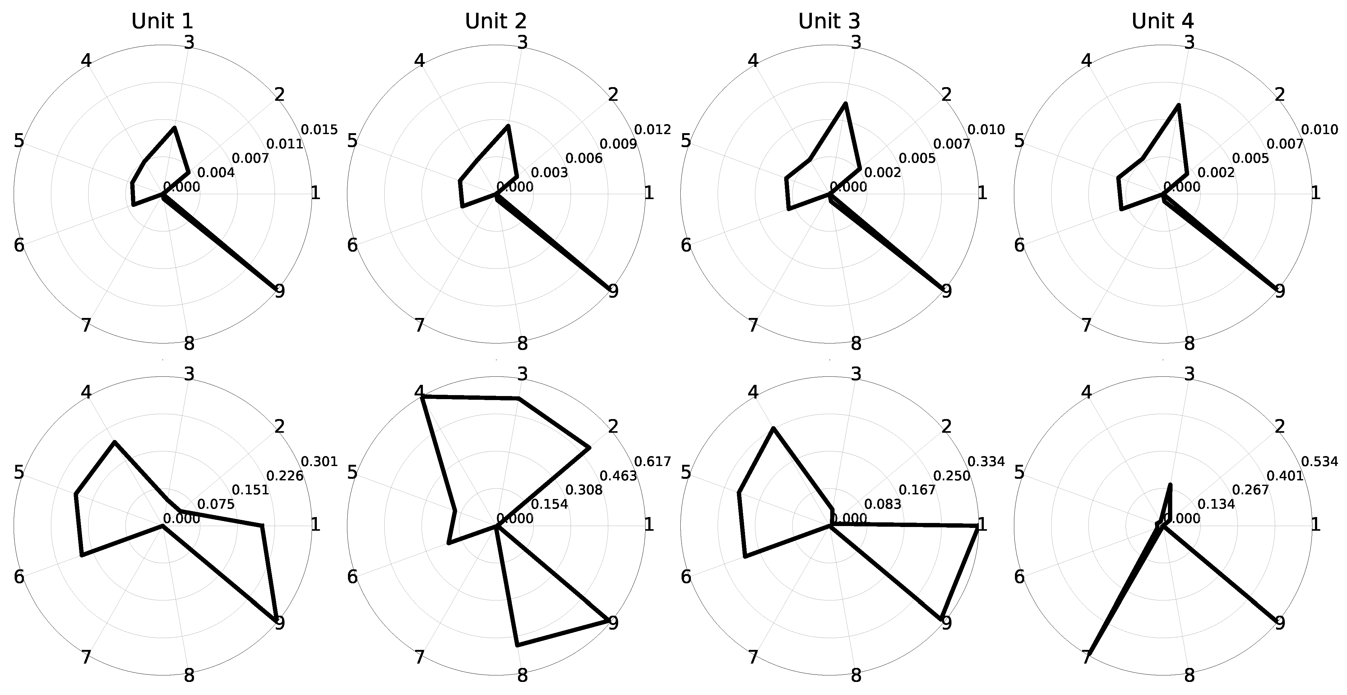 Aerospace 08 00103 g015