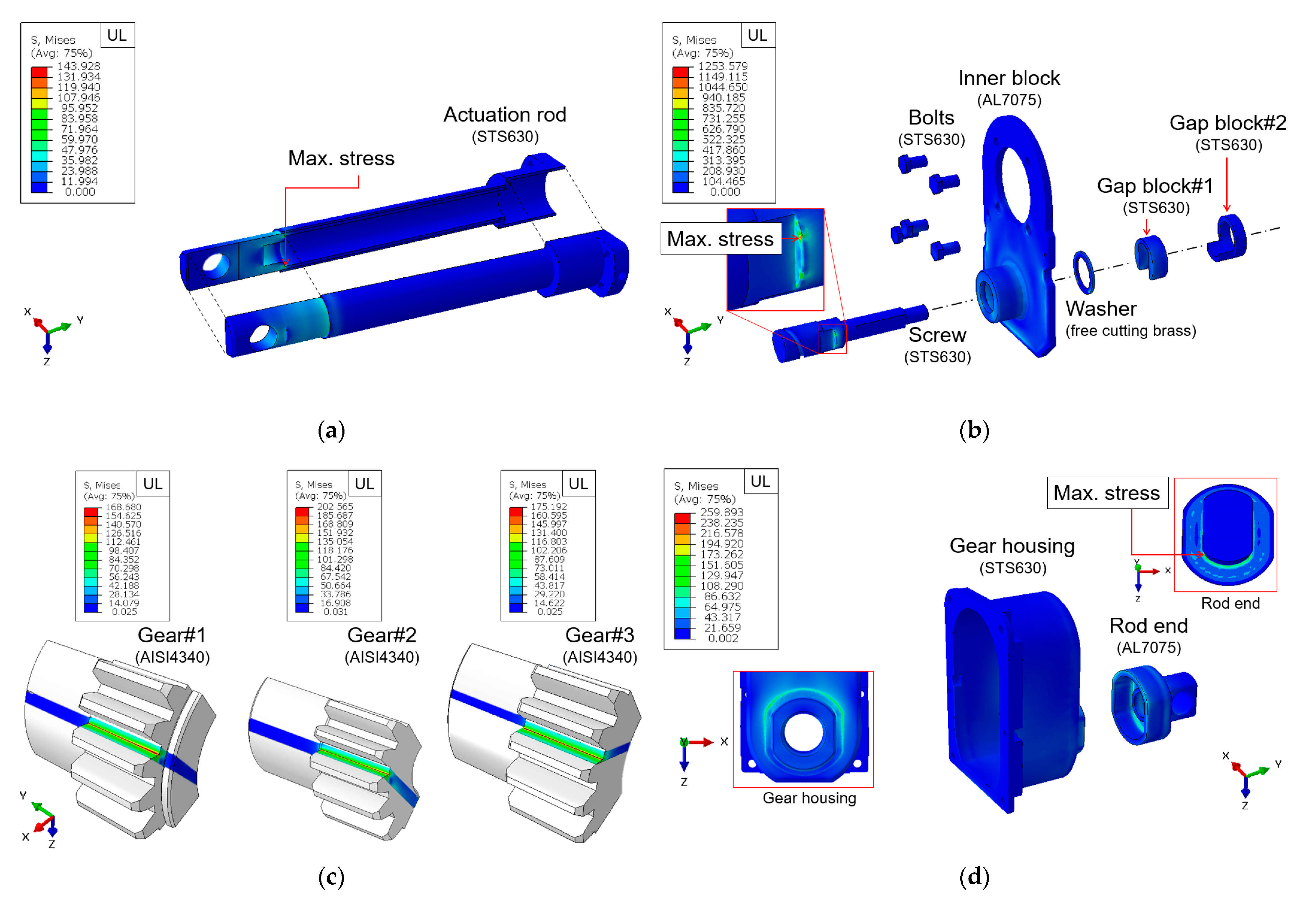 Aerospace 08 00104 g008