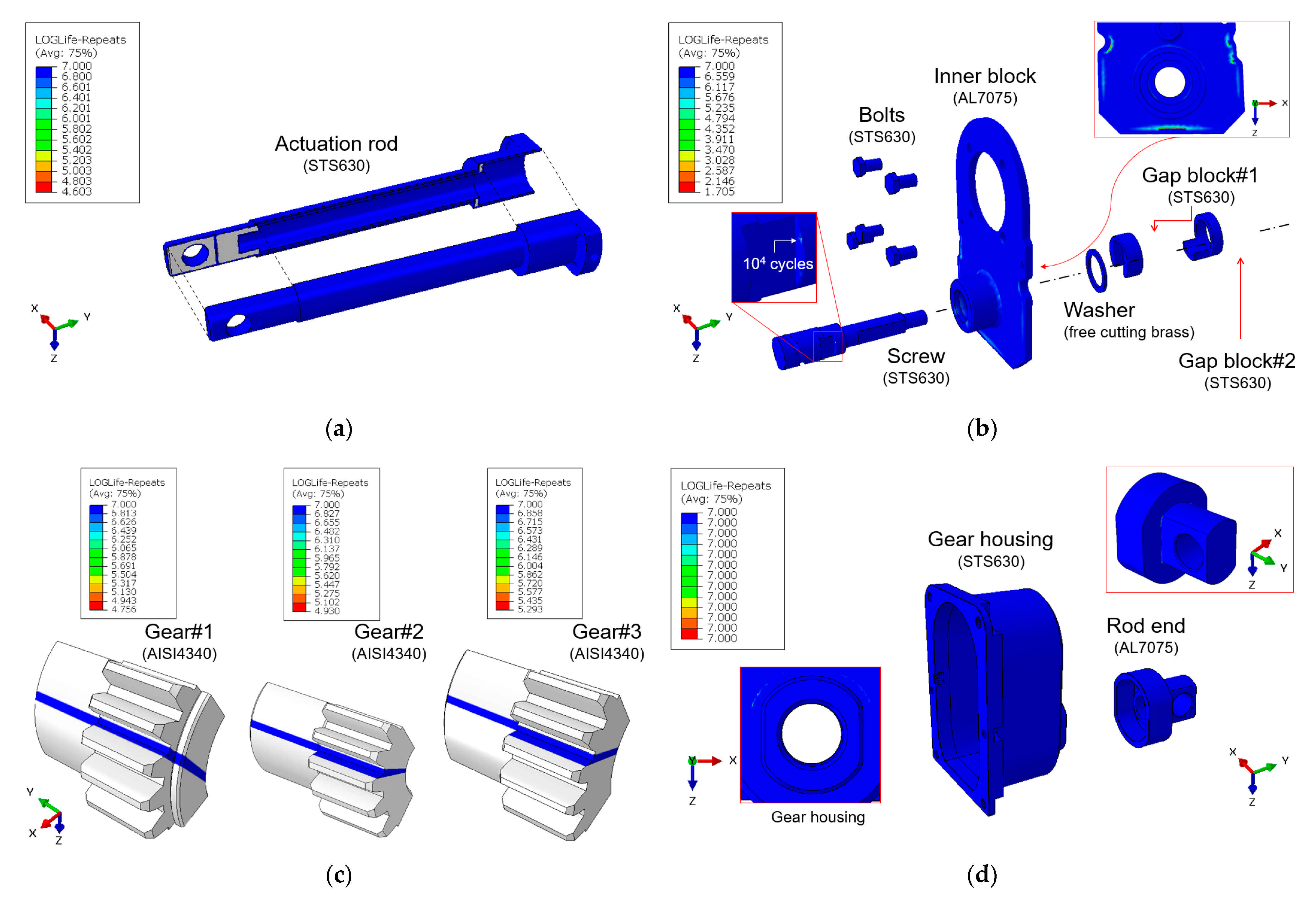 Aerospace 08 00104 g009