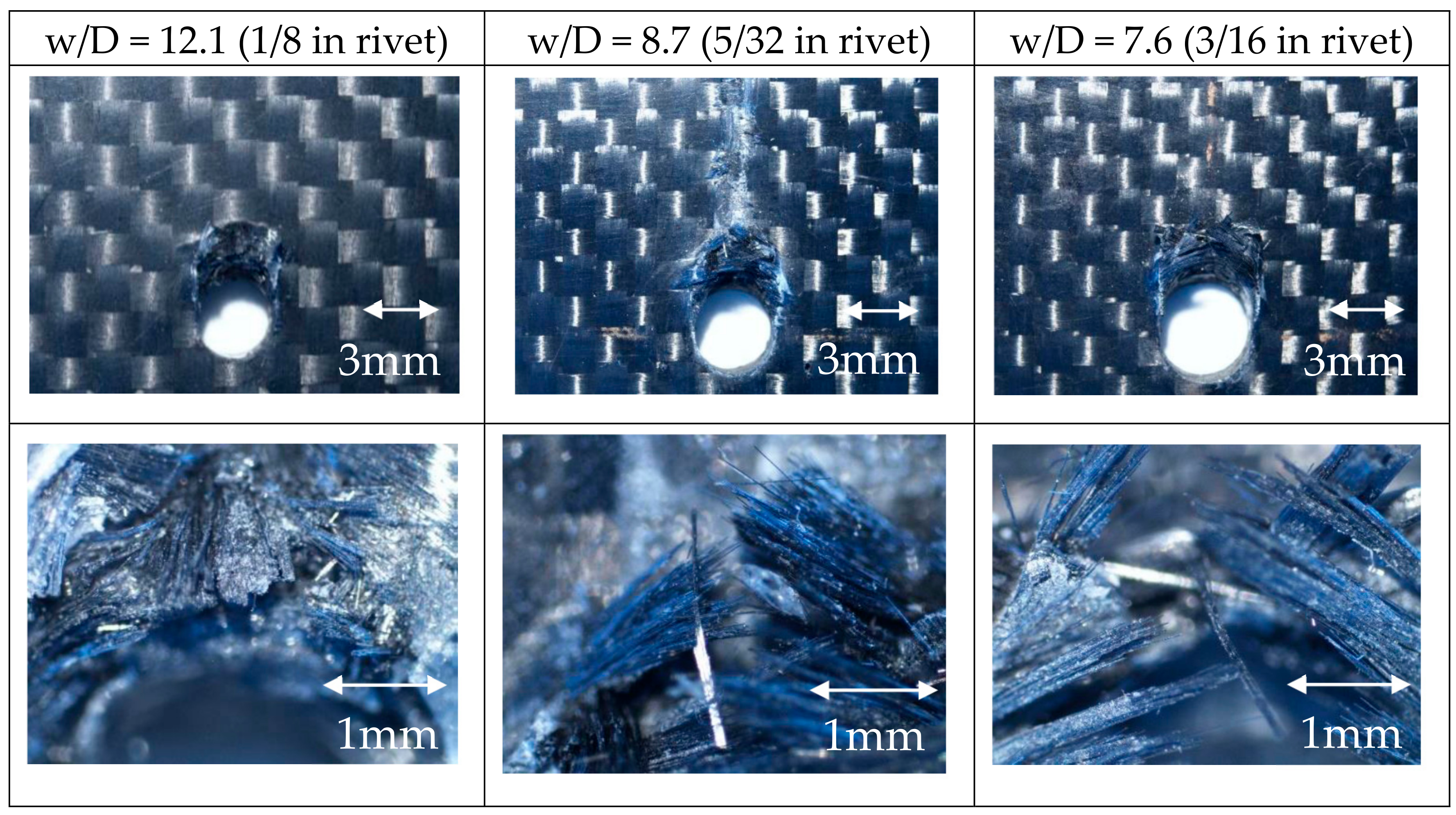 Aerospace 08 00105 g007