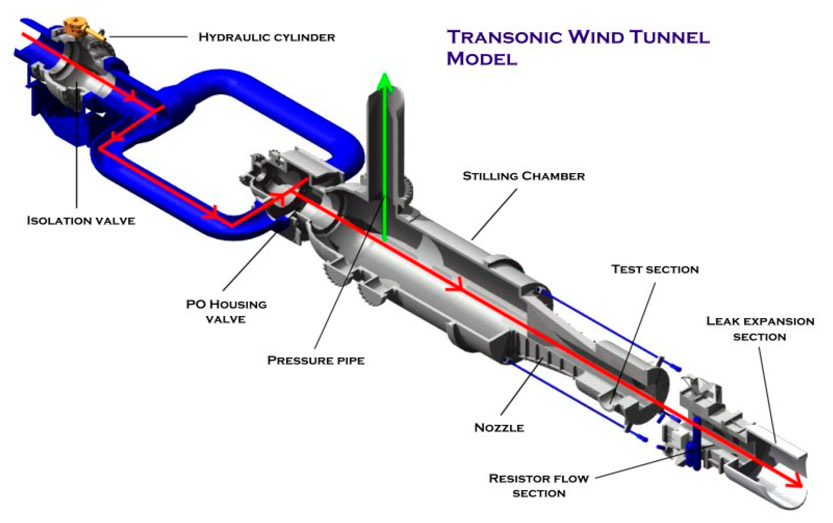 Aerospace 08 00106 g001 Aerospace 08 00106 g001