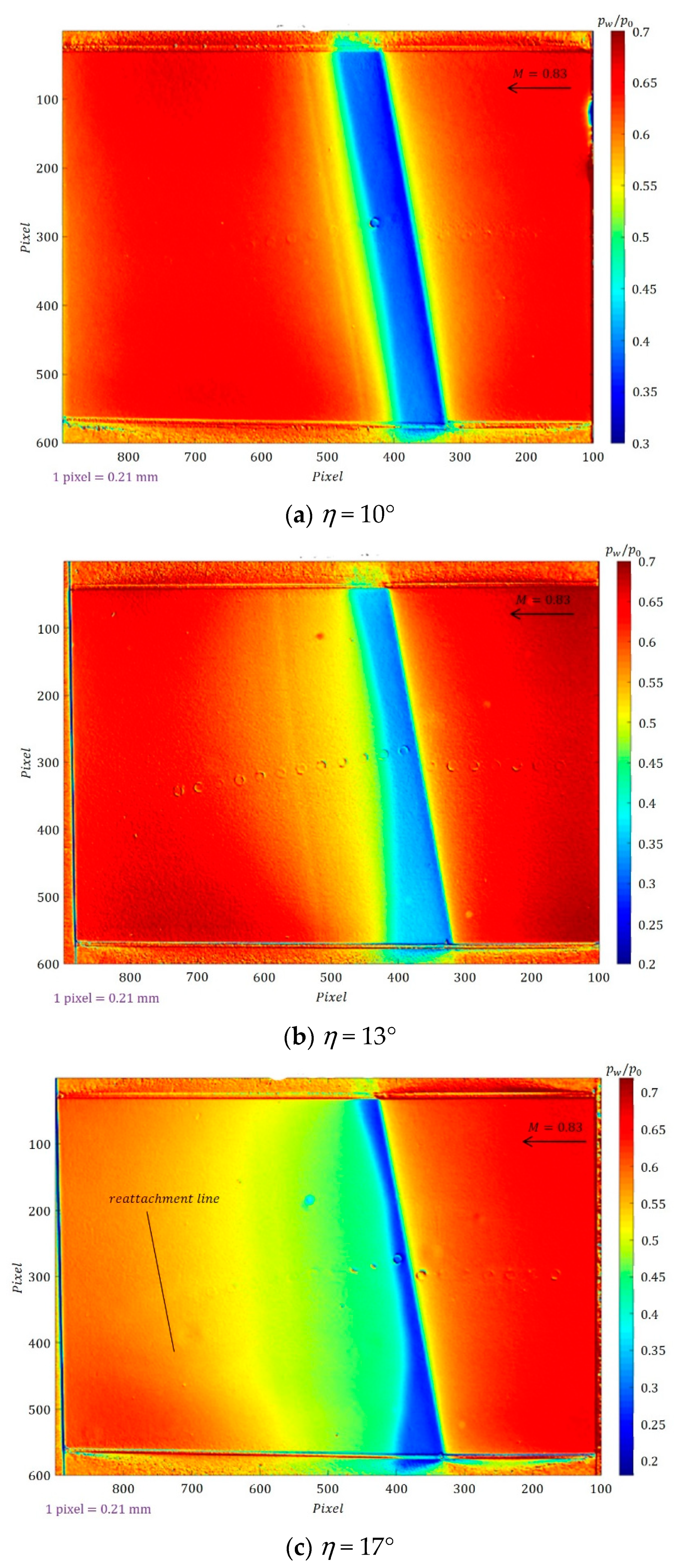 Aerospace 08 00106 g005 Aerospace 08 00106 g005