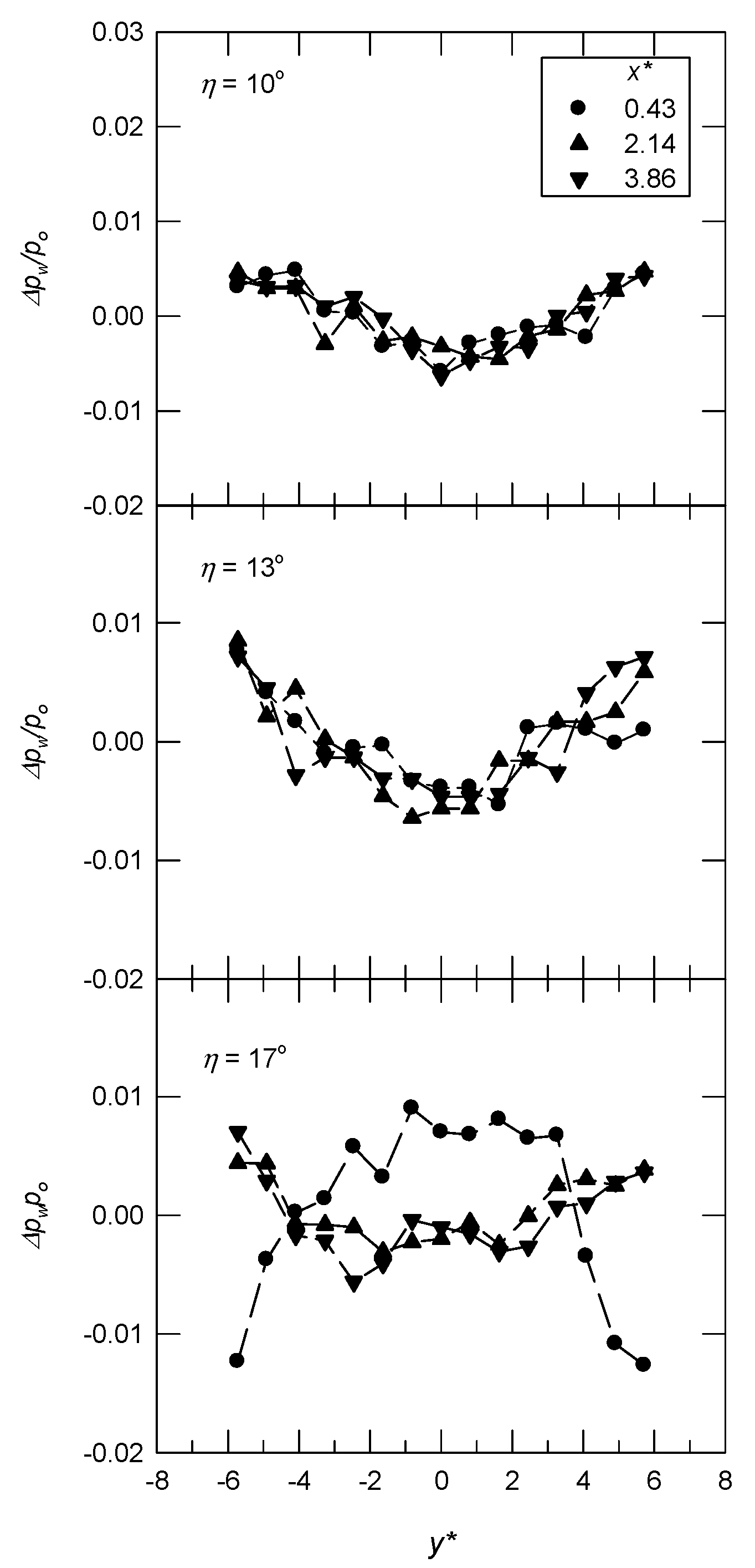 Aerospace 08 00106 g009 Aerospace 08 00106 g009