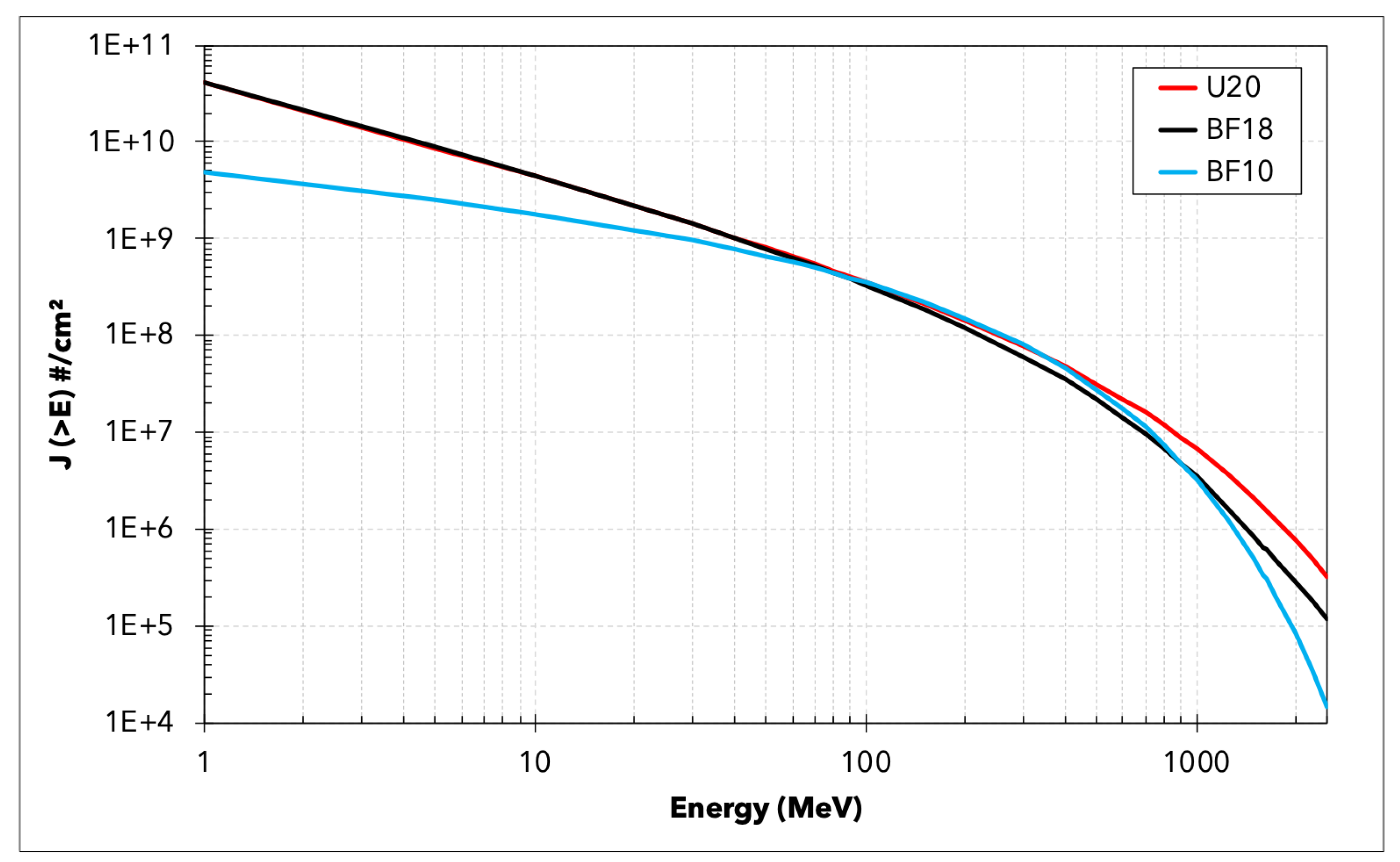 Aerospace 08 00107 g001 Aerospace 08 00107 g001