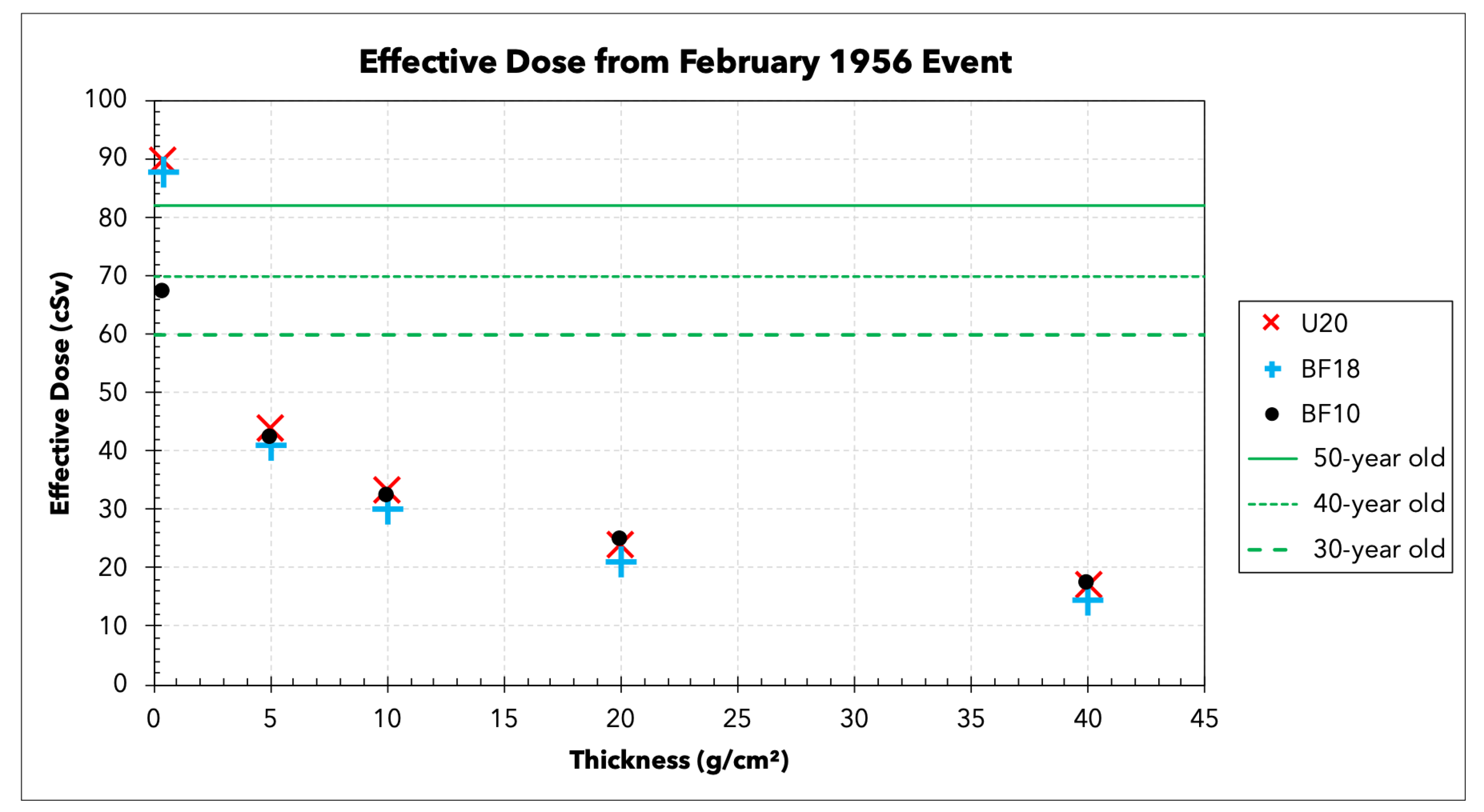 Aerospace 08 00107 g002 Aerospace 08 00107 g002