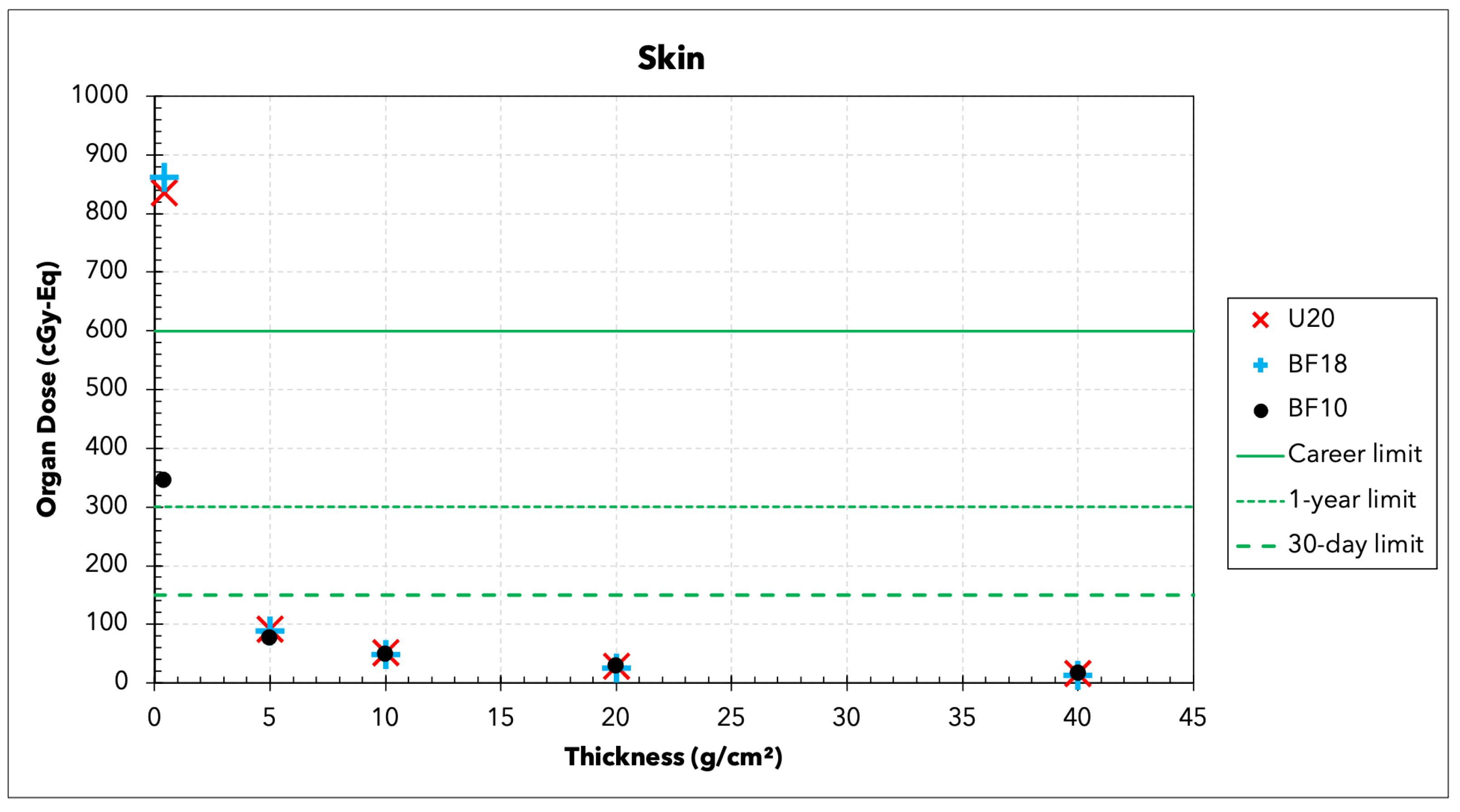 Aerospace 08 00107 g003 Aerospace 08 00107 g003