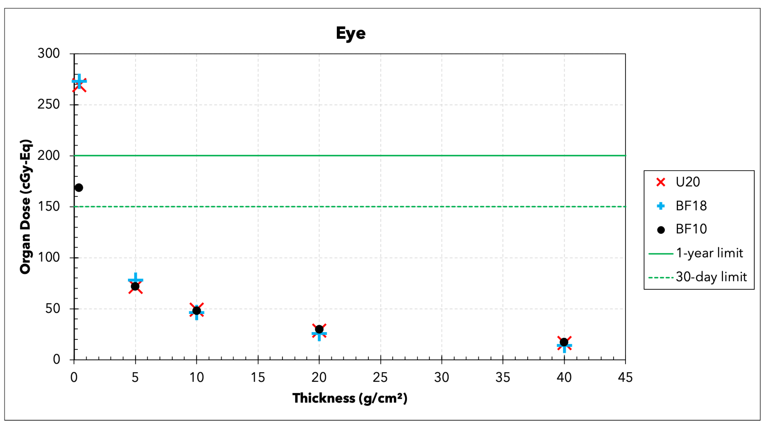 Aerospace 08 00107 g005 Aerospace 08 00107 g005