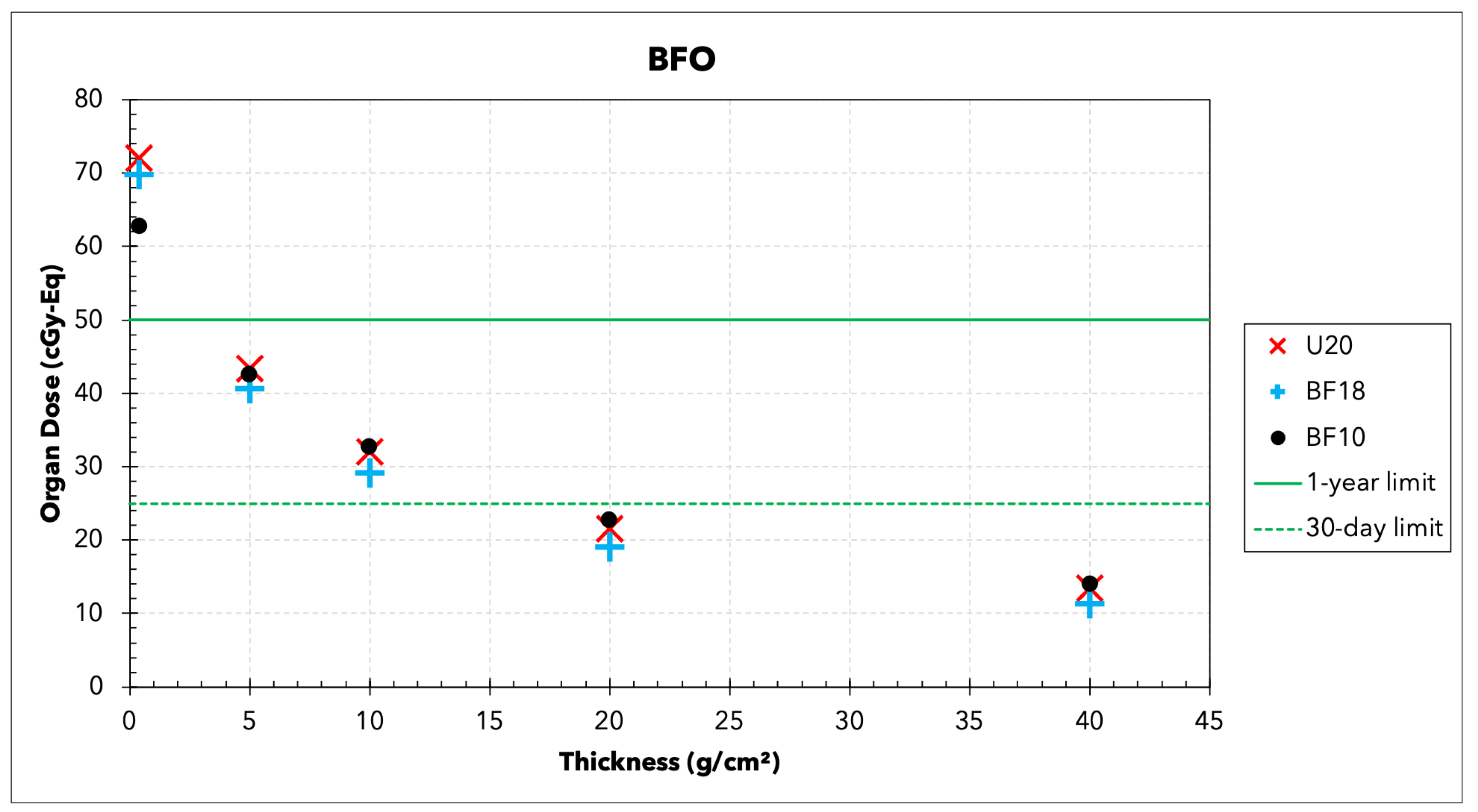 Aerospace 08 00107 g006 Aerospace 08 00107 g006