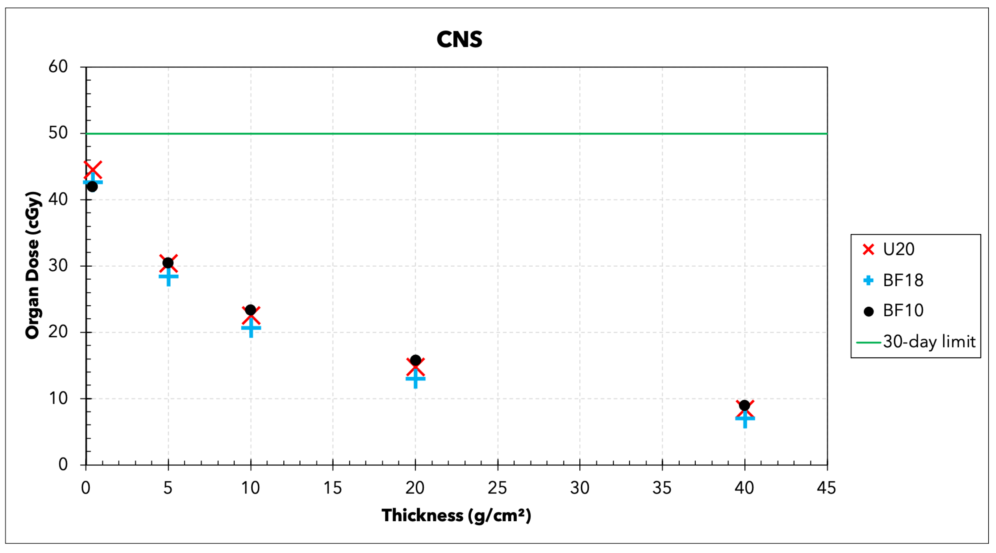 Aerospace 08 00107 g007 Aerospace 08 00107 g007