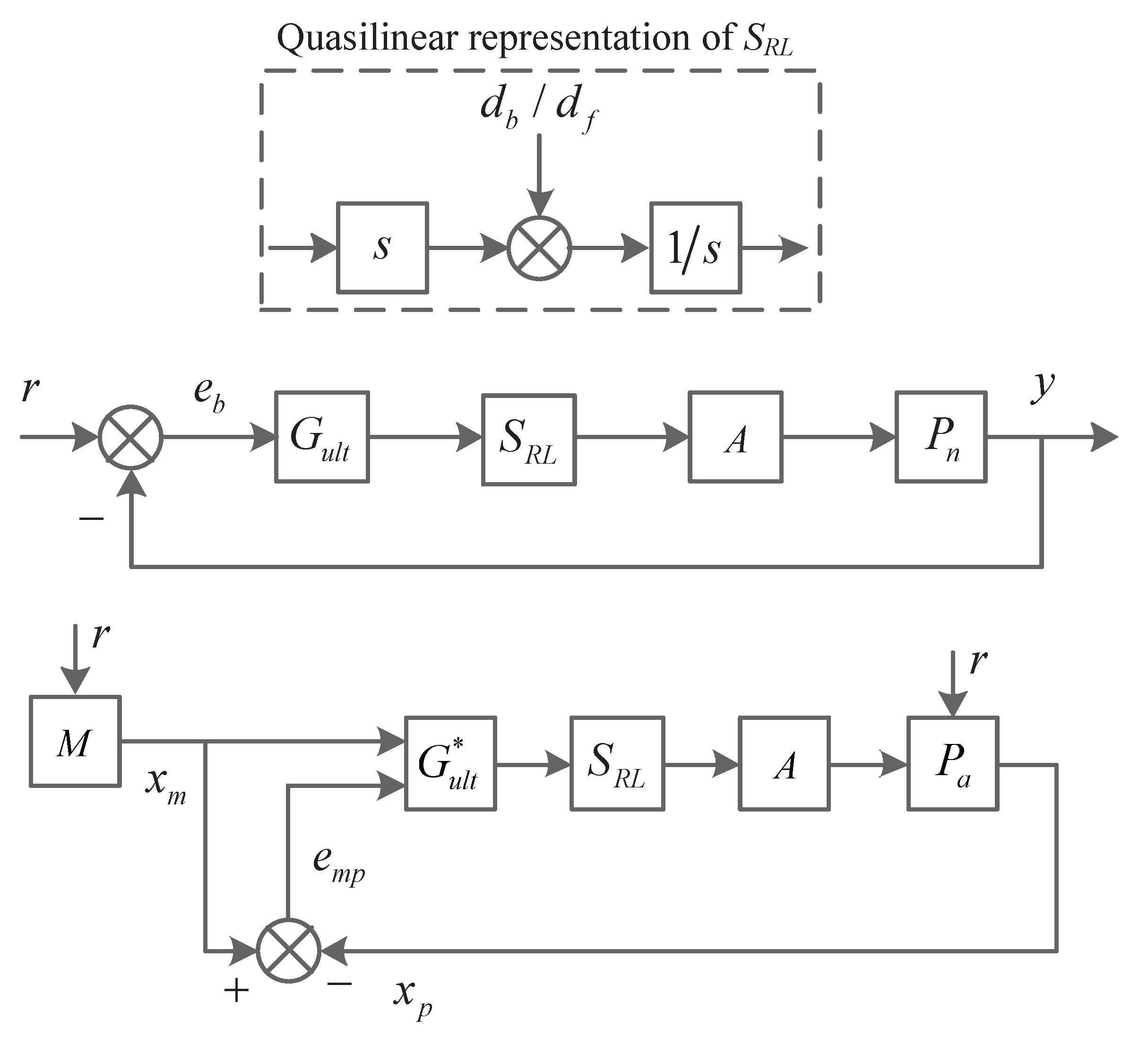 Aerospace 08 00108 g002