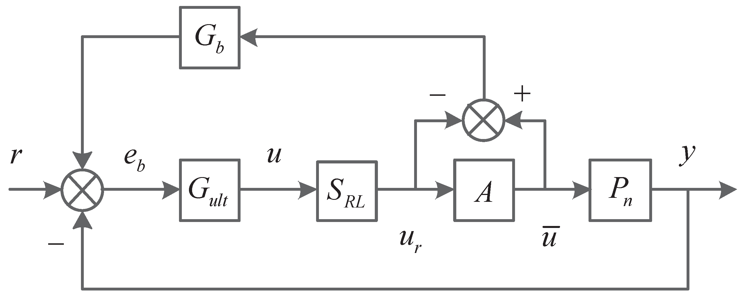 Aerospace 08 00108 g003