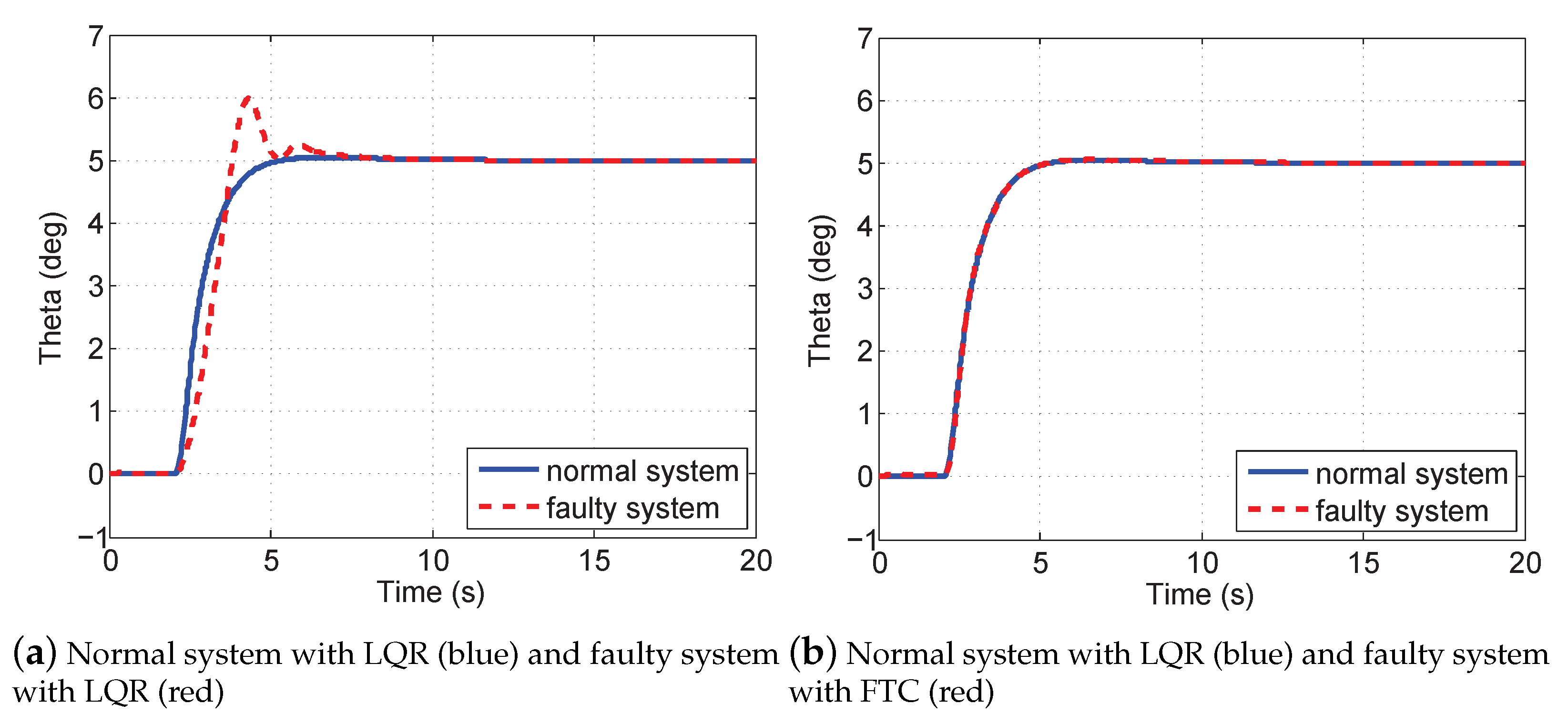 Aerospace 08 00108 g005