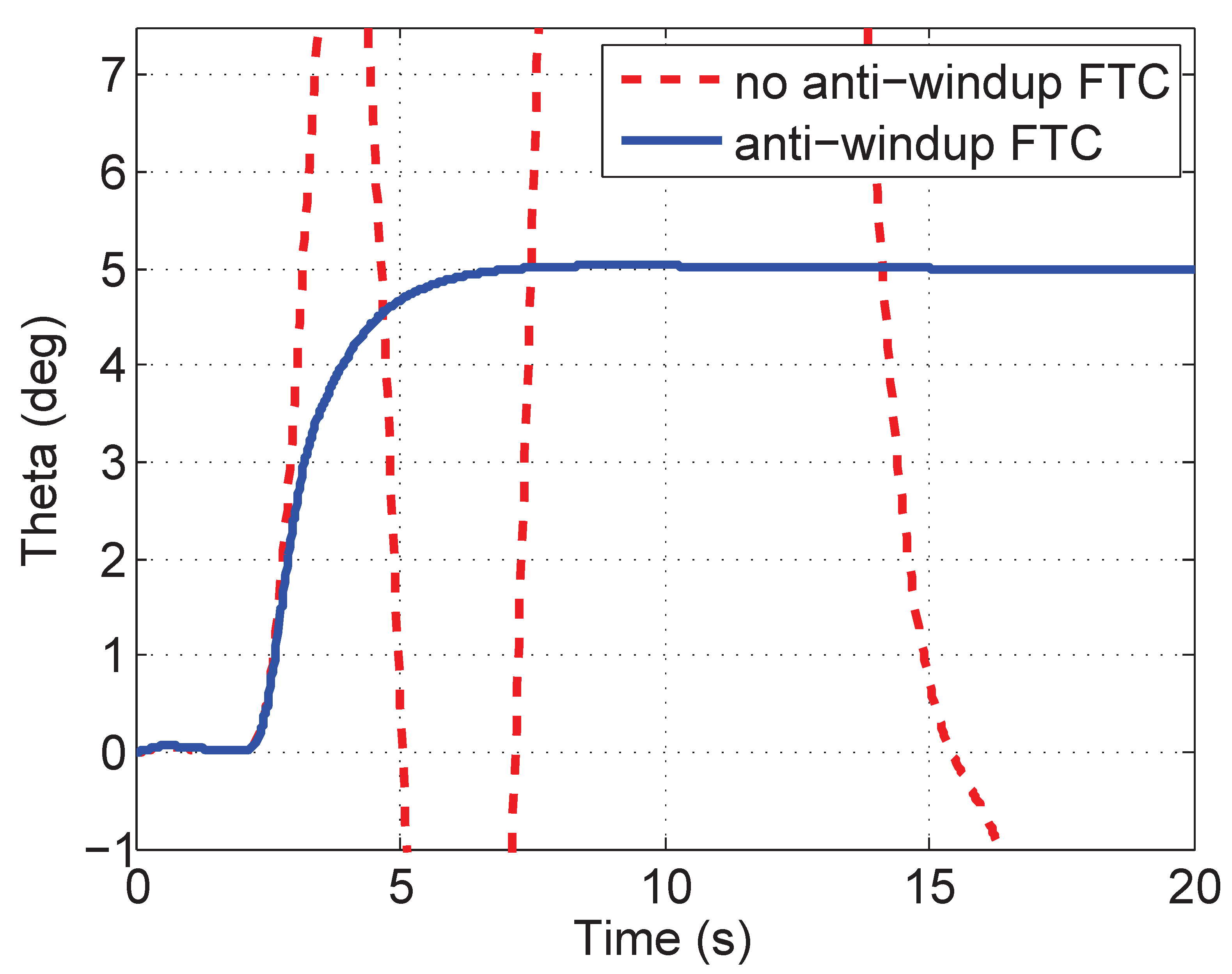 Aerospace 08 00108 g006