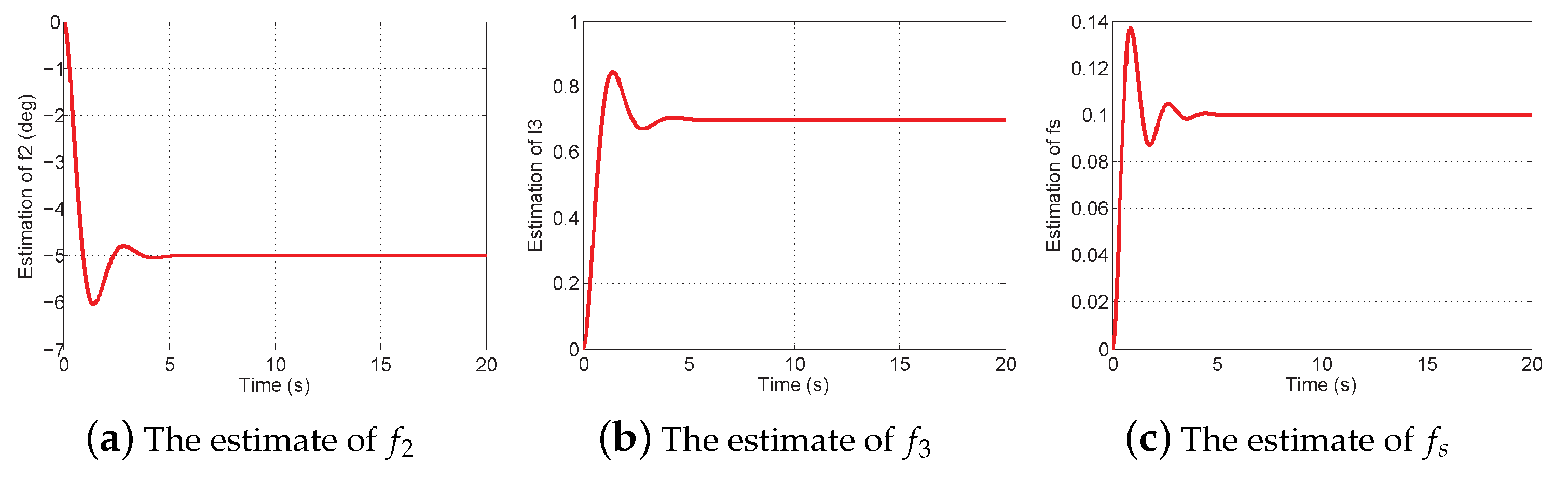Aerospace 08 00108 g007