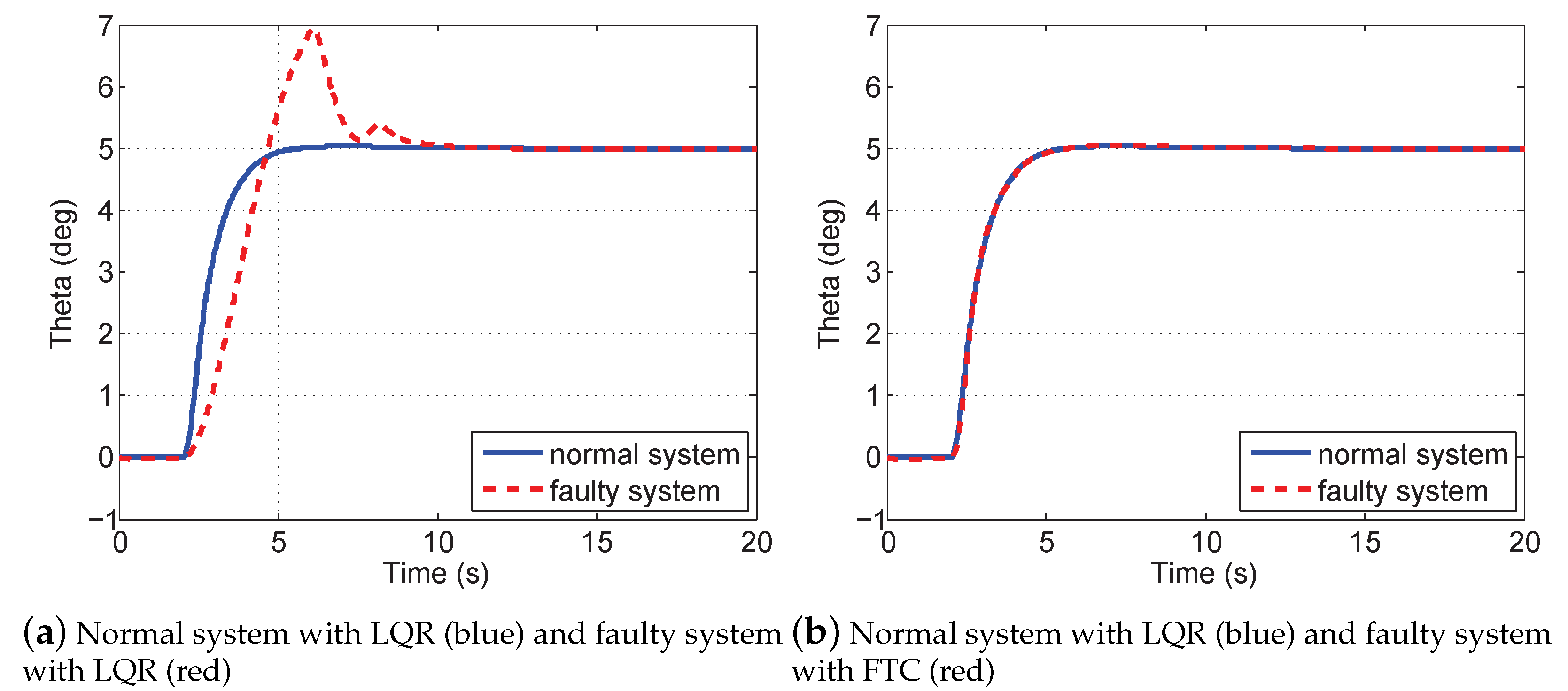 Aerospace 08 00108 g009